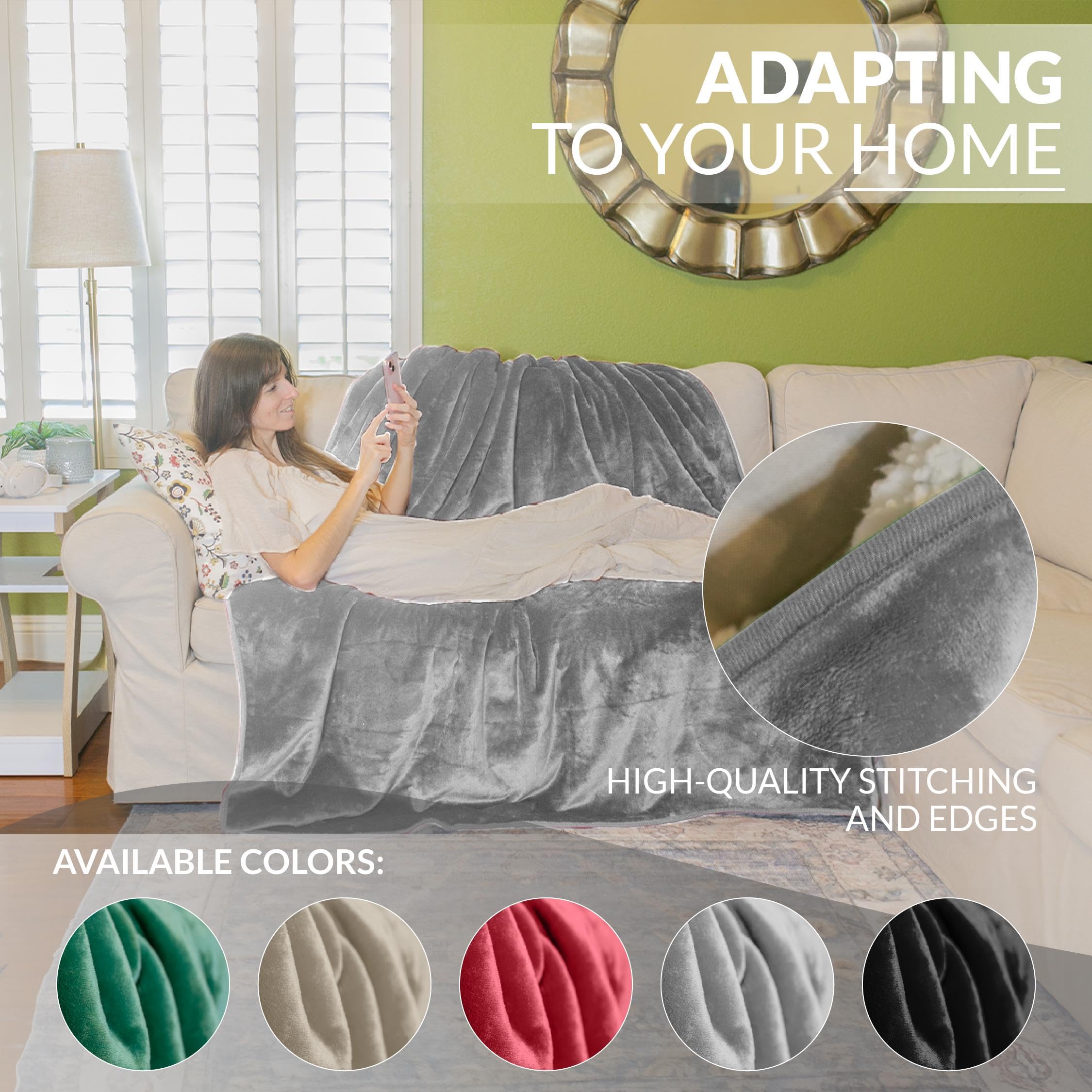 Waterproof Blanket for Bed – Reversible Sherpa Throw with Leakproof TPU Layer – Stain Resistant, Washable Bed Protector with Soft Carry Bag – (80"x60") Gray: Gray 80 x 60 inch