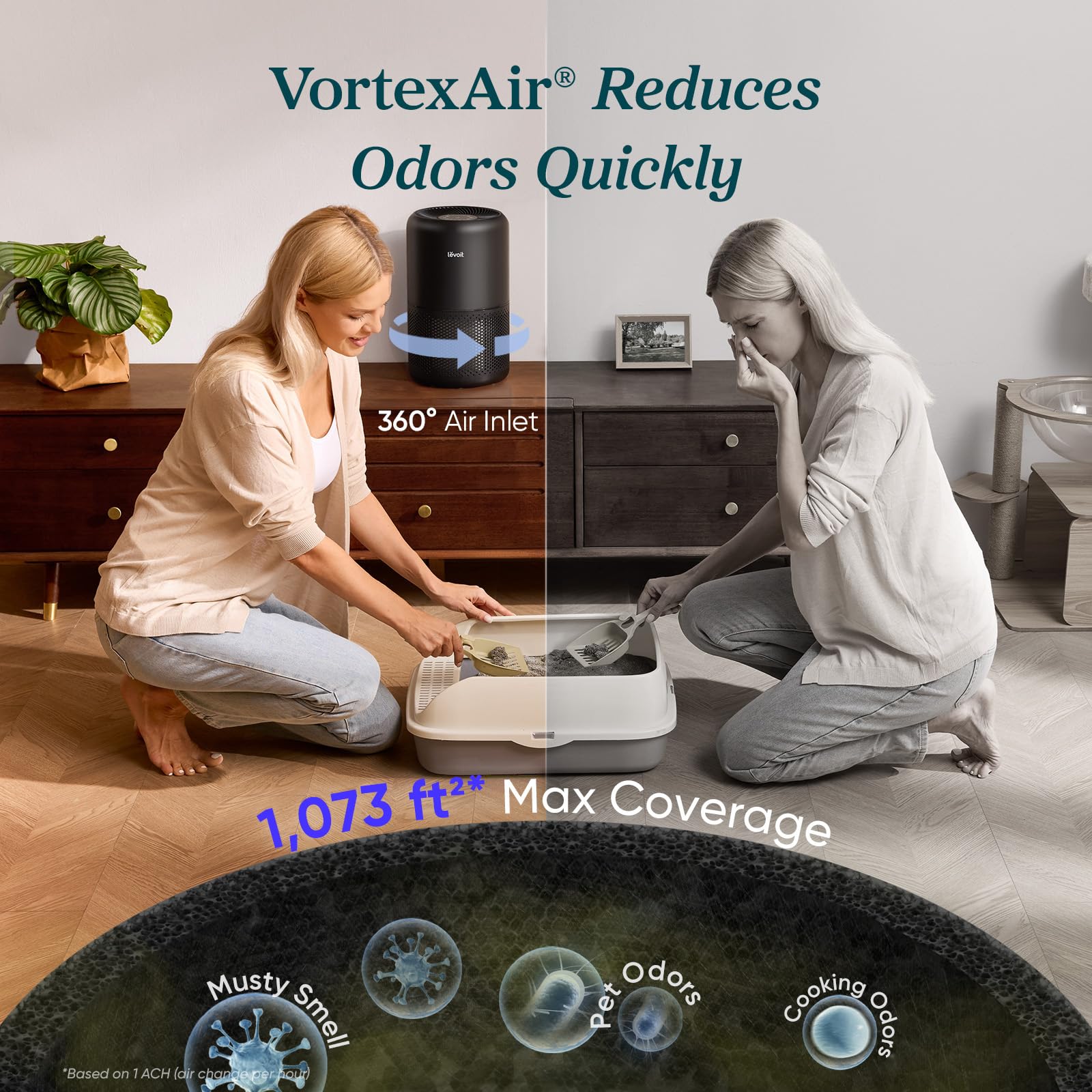 LEVOIT Air Purifier for Home Allergies Pet Hair in Bedroom, Covers Up to 1073 ft² by 56W High Torque Motor, AHAM VERIFIDE, 3-in-1 Filter with HEPA Sleep Mode, Remove Dust Smoke Odor, Core300-P, White: Black Air Purifier