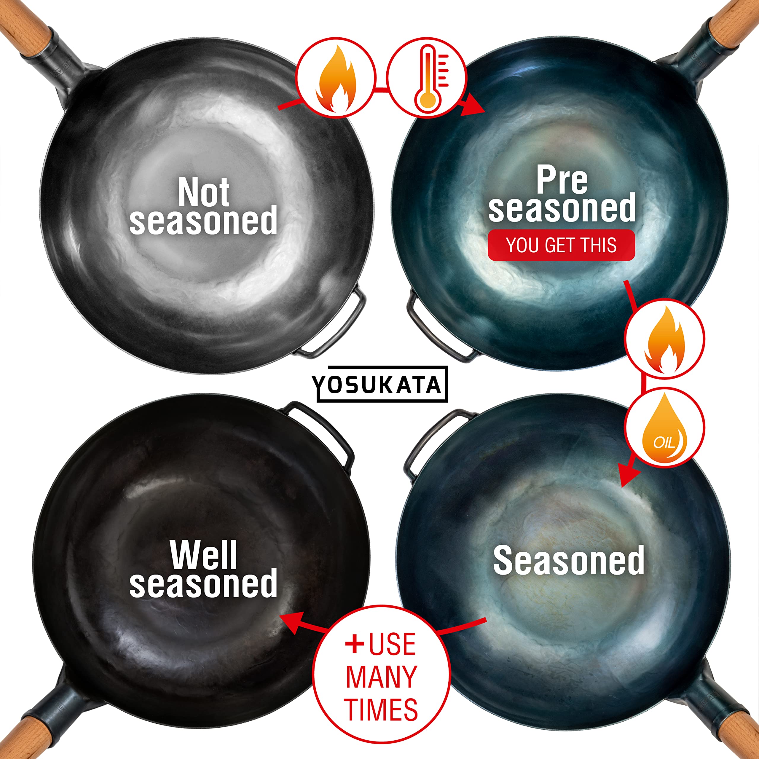 YOSUKATA 14” Round Bottom Carbon Steel Wok Pan – Blue Pre-Seasoned Pow Wok for Stir Fry, BBQ, Grill & Camping – Traditional Japanese & Chinese Cookware – Compatible with Gas Stoves & Open Fire Only: 13.5" Blue