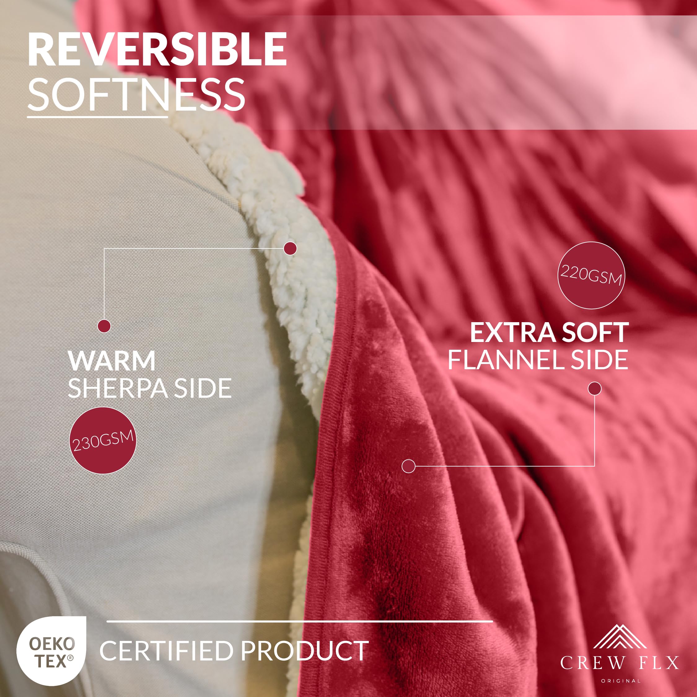Waterproof Blanket for Bed – Reversible Sherpa Throw with Leakproof TPU Layer – Stain Resistant, Washable Bed Protector with Soft Carry Bag – (80"x60") Gray: Red 90 x 80 inch