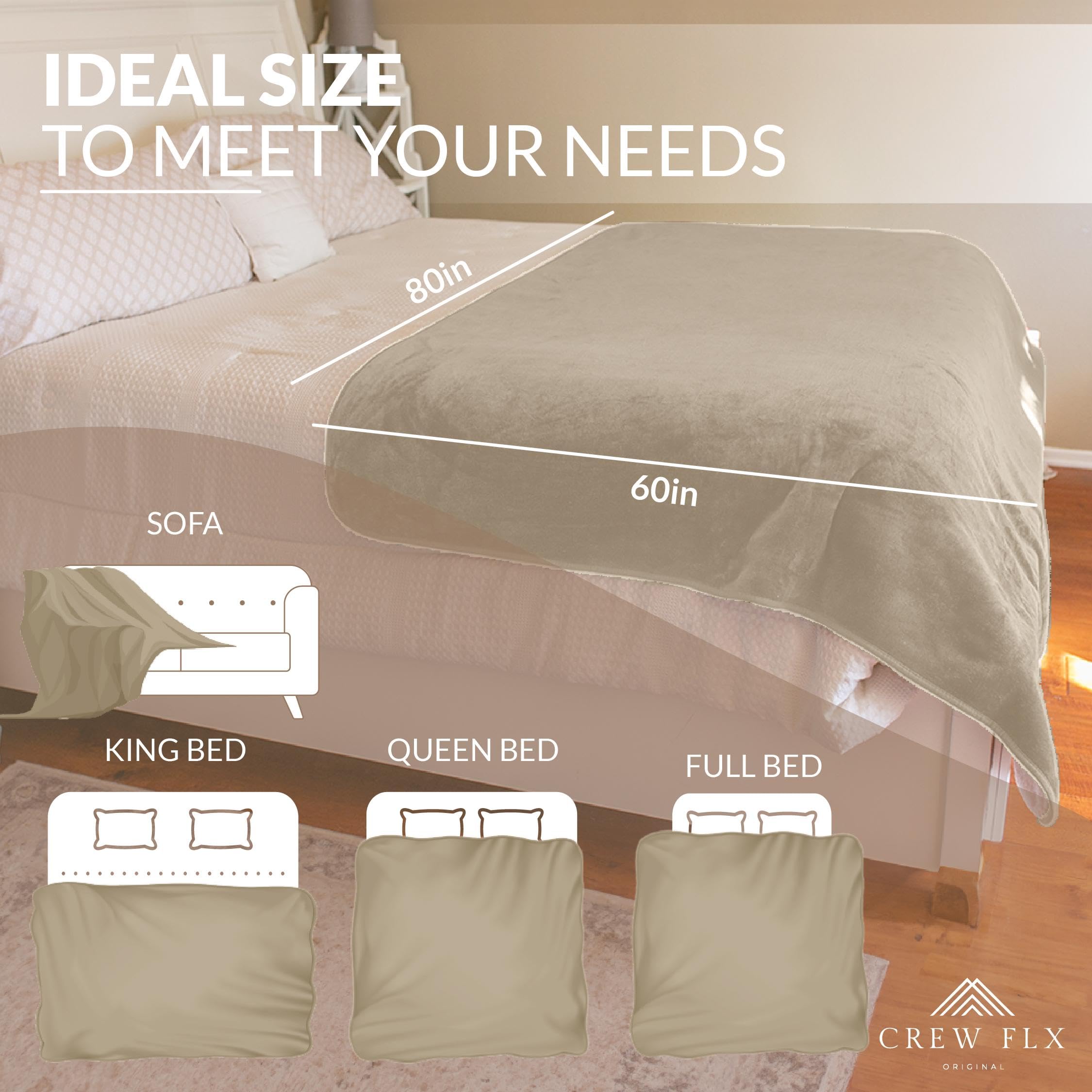 Waterproof Blanket for Bed – Reversible Sherpa Throw with Leakproof TPU Layer – Stain Resistant, Washable Bed Protector with Soft Carry Bag – (80"x60") Gray: Beige 80 x 60 inch