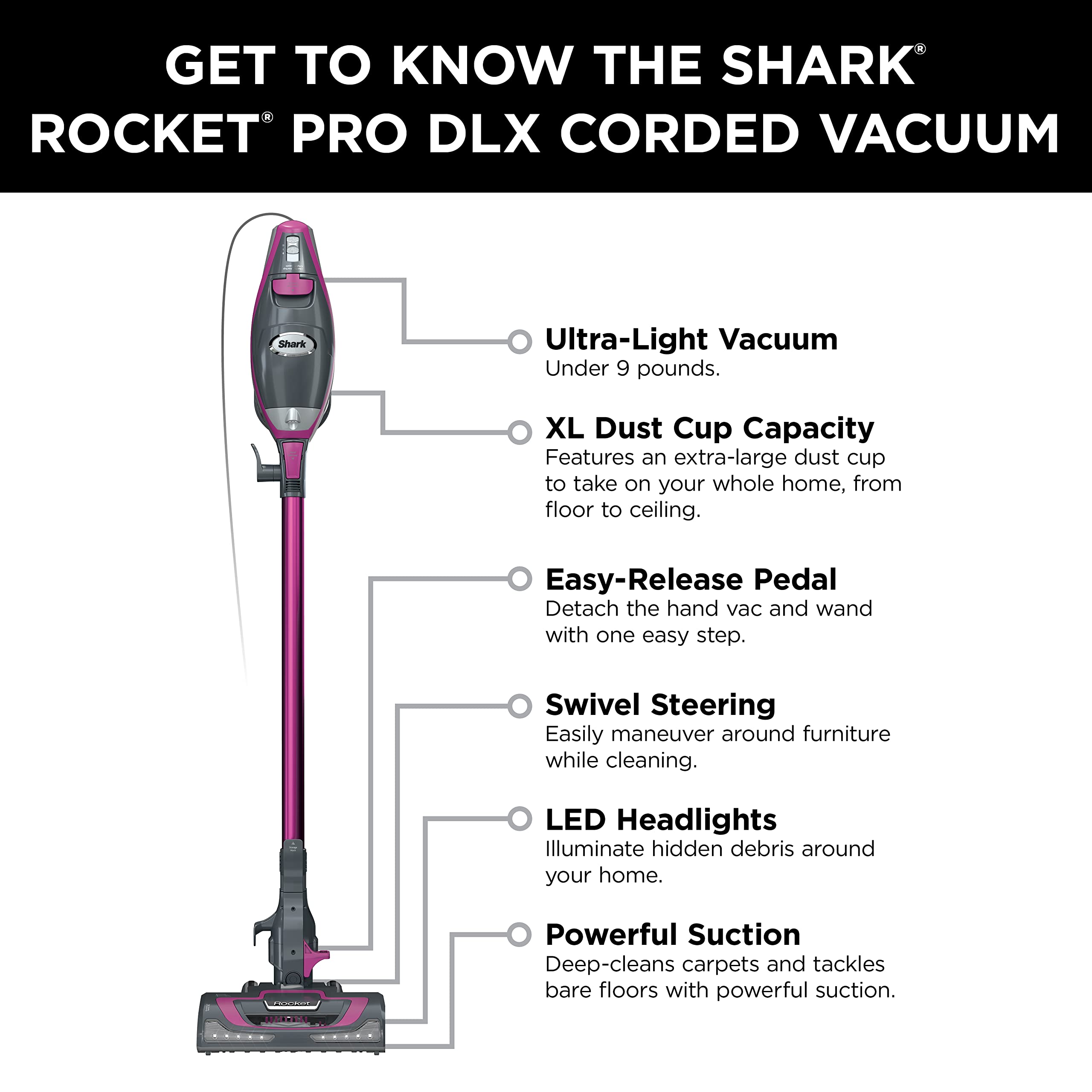 Shark HV371  DLX Corded Stick, Removable Hand Vacuum, Advanced Swivel Steering, XL Cup, Crevice Tool, Upholstery Tool & Anti-Allergen Dust Brush, Fuchsia, Capacity: Rocket Pro