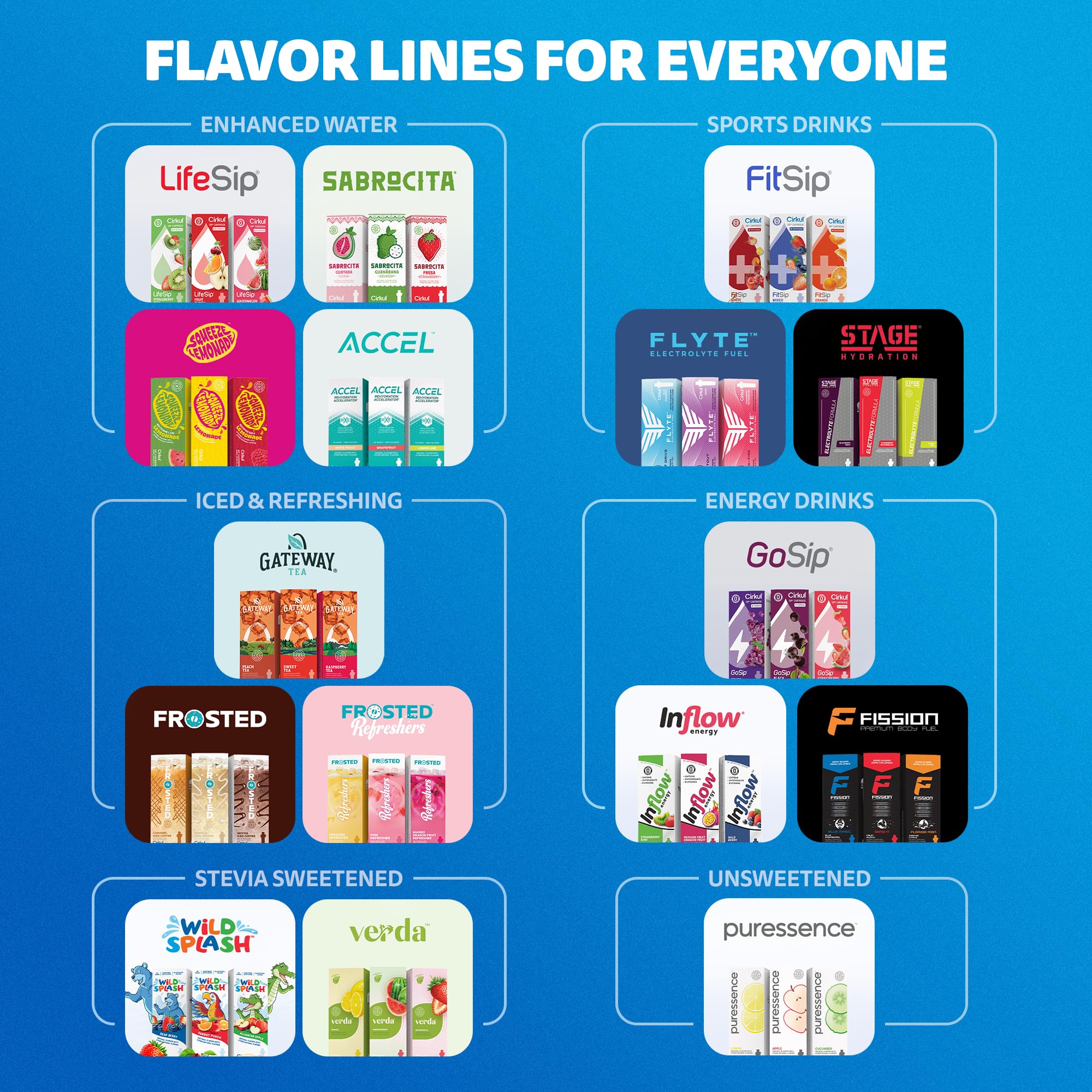 Cirkul Stage Flavor Cartridge Variety Pack with Electrolytes and Stevia, 6-Pack (2 Strawberry Watermelon, 2 Tropical Punch, 2 Blackberry Twist): Stage Variety Pack
