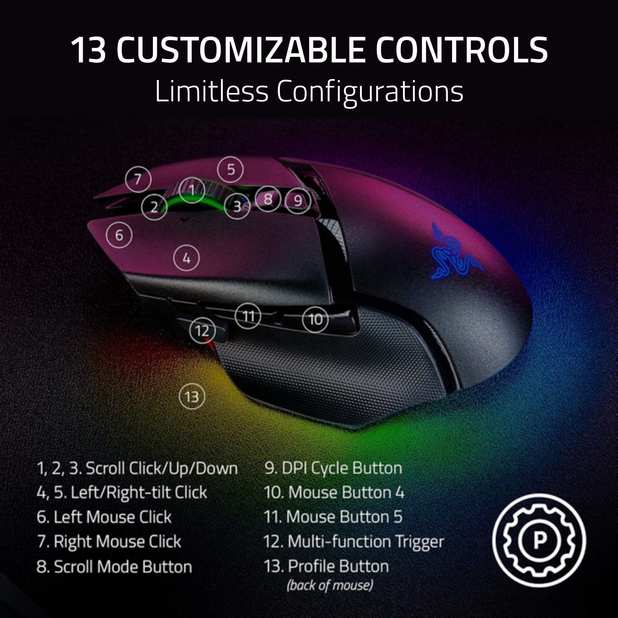 Razer Basilisk V3 Pro 35K Wireless Gaming Mouse: HyperScroll Tilt Wheel - 35K DPI Optical Sensor Gen 2-13 Customizable Controls - Chroma RGB - Optical Switches Gen 3 - Up to 140 Hr Battery -: Black