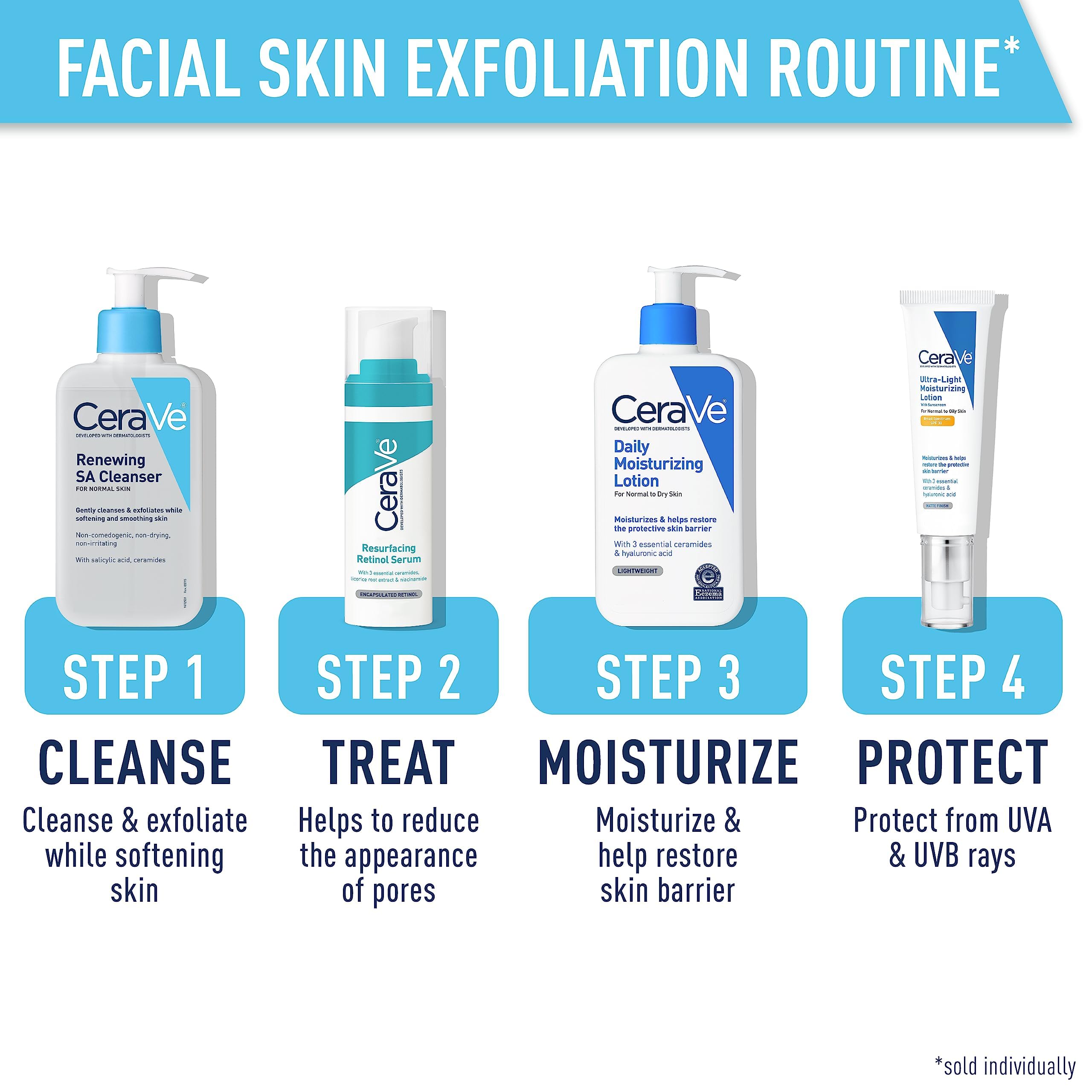 CeraVe Renewing Salicylic Acid Cleanser, Formulated With Hyaluronic Acid, Niacinamide, & Ceramides, Gentle BHA Exfoliating Face Wash Smooths & Softens Skin, Non Comedogenic & Fragrance Free, 16 Ounce: Fragrance Free 16 Fl Oz (Pack of 1)