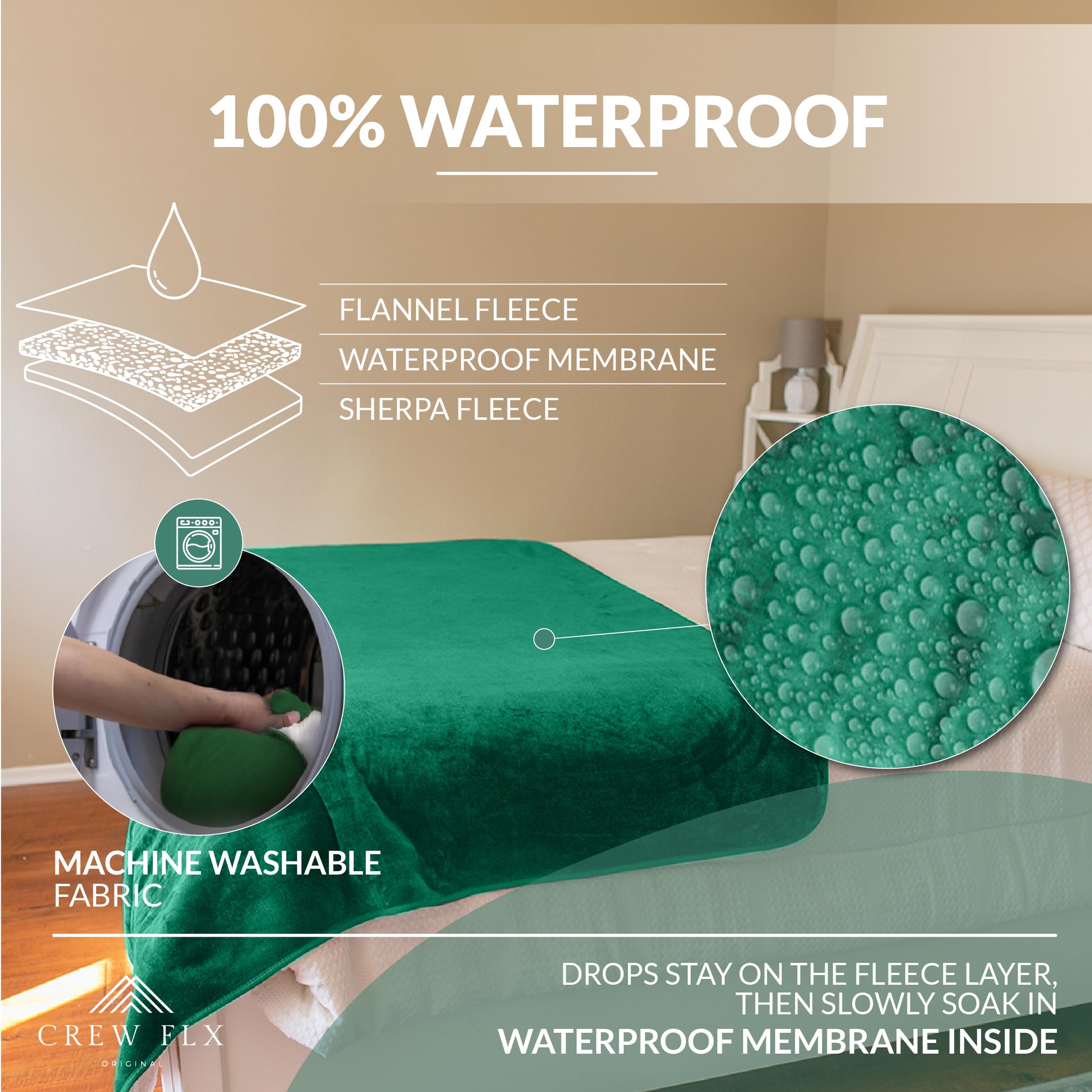 CREW FLX Couples Blanket Waterproof, 3 Layer Lightweight and Stain Proof Couples Blanket Water Proof & Dogs, Blankets Waterproof - Sherpa Cover with Carry Bag, Machine Washable (Gray, 80x60): Green 80 x 60 inch