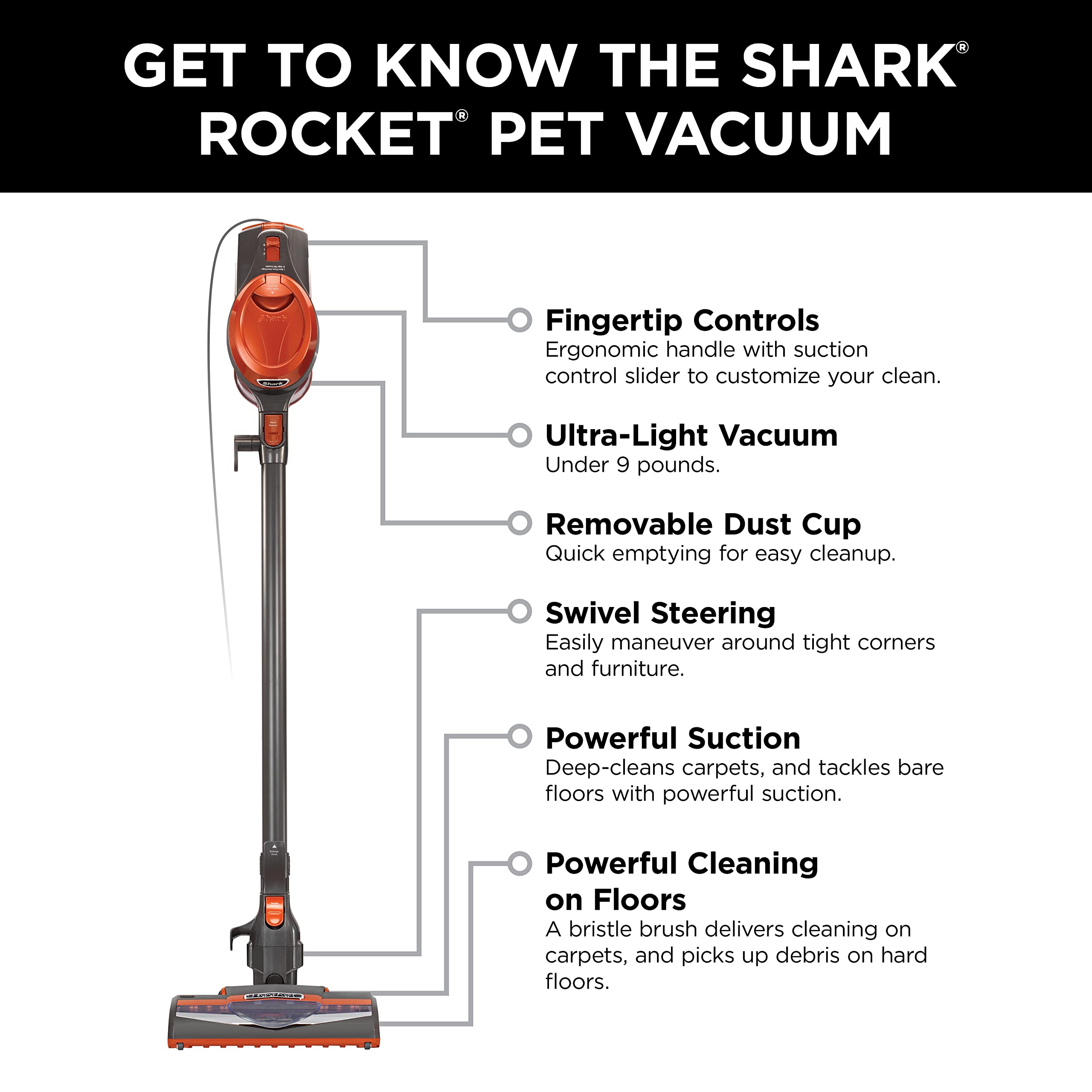 Shark HV371  DLX Corded Stick, Removable Hand Vacuum, Advanced Swivel Steering, XL Cup, Crevice Tool, Upholstery Tool & Anti-Allergen Dust Brush, Fuchsia, Capacity thumbnail 12