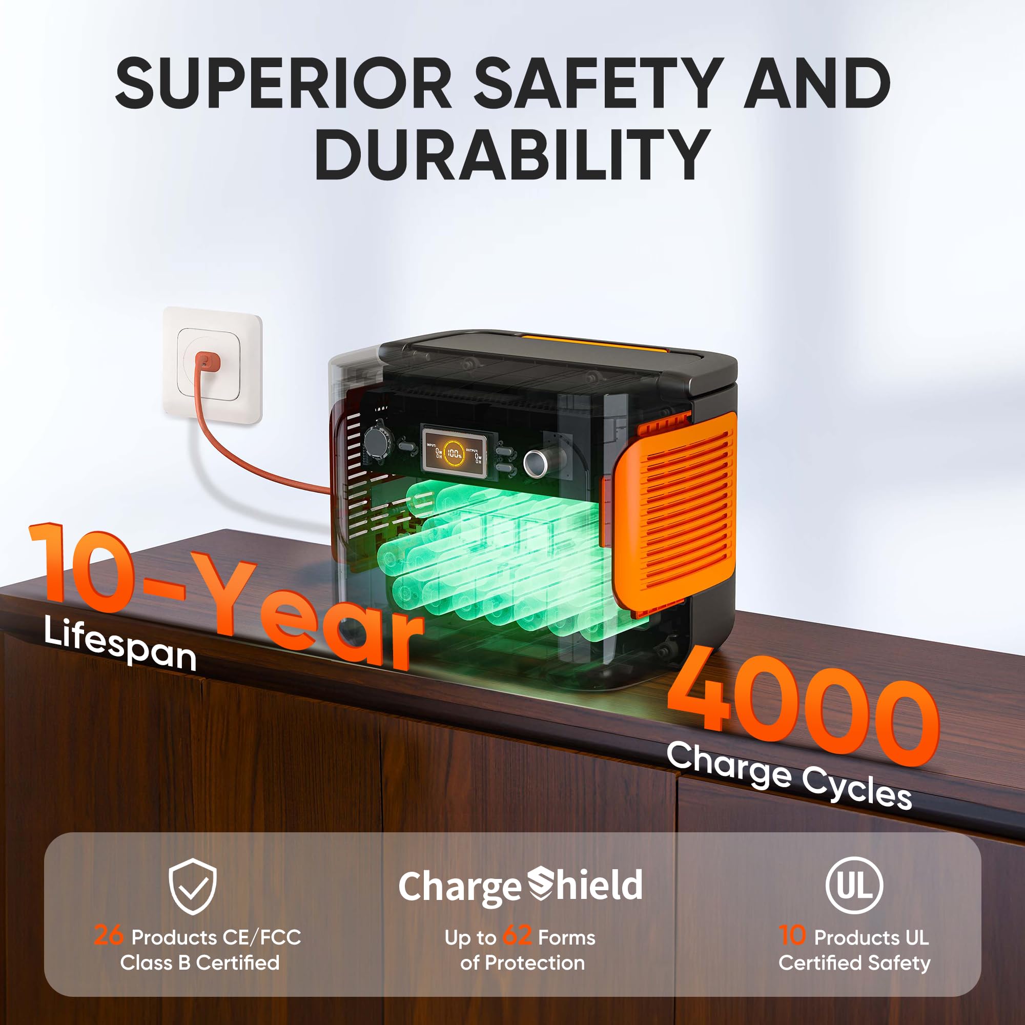 (Renewed) Jackery Explorer 1000 Plus Portable Power Station,1264Wh Solar Generator with 2000W Output, Expandable to 5kWh for Camping, Road Trips and Home Backup (Solar Panel Optional)