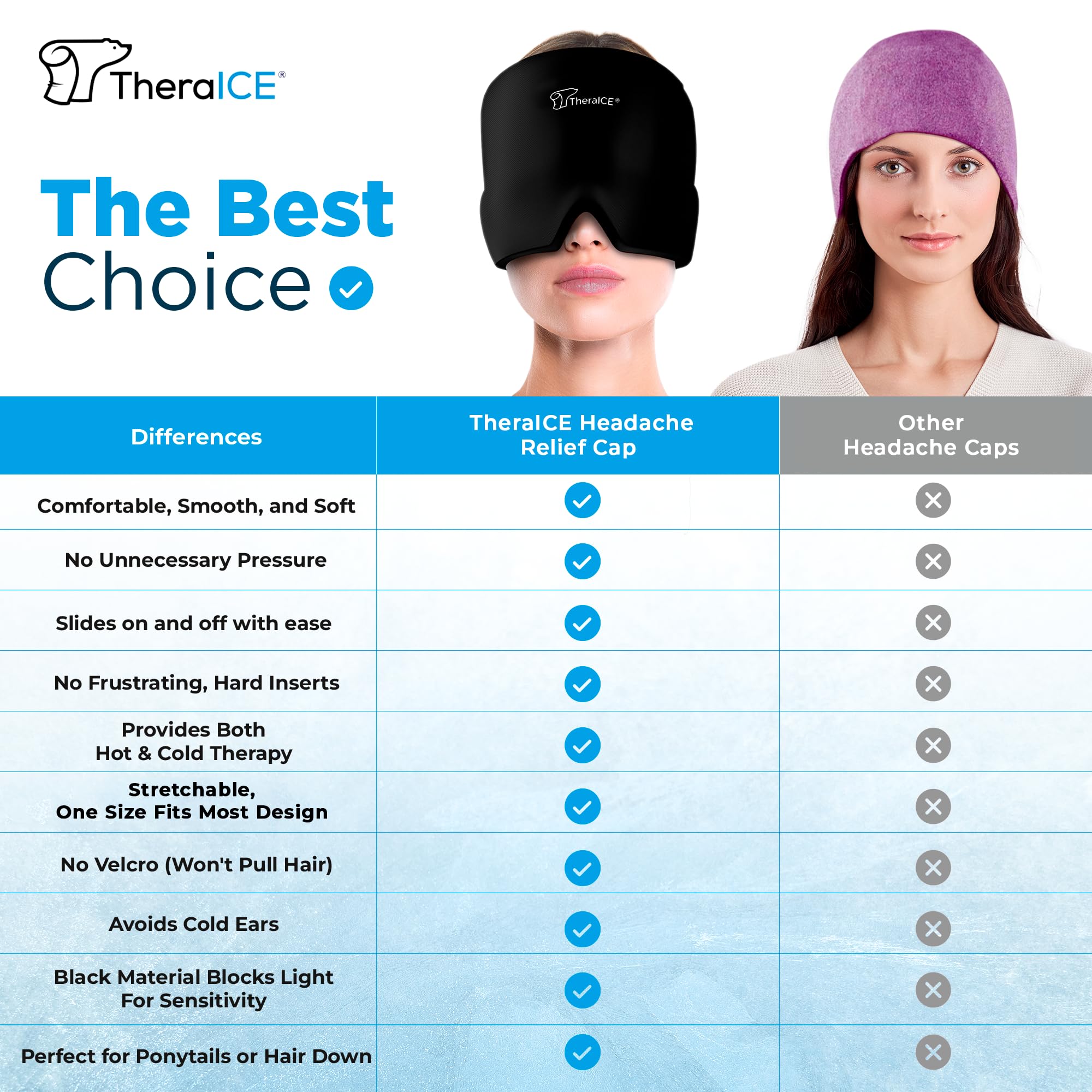 TheraICE Migraine Relief Cap, Soothing Headache Hat Ice Pack Mask, Face Cold Compress Cooling Gel Head Wrap Products for Tension, Stress & Hangover: Original Black 1.0