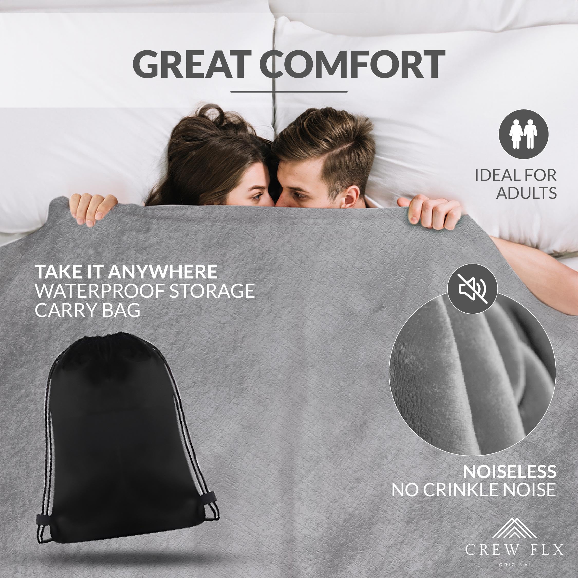 Waterproof Blanket for Bed – Reversible Sherpa Throw with Leakproof TPU Layer – Stain Resistant, Washable Bed Protector with Soft Carry Bag – (80"x60") Gray: Gray 80 x 60 inch