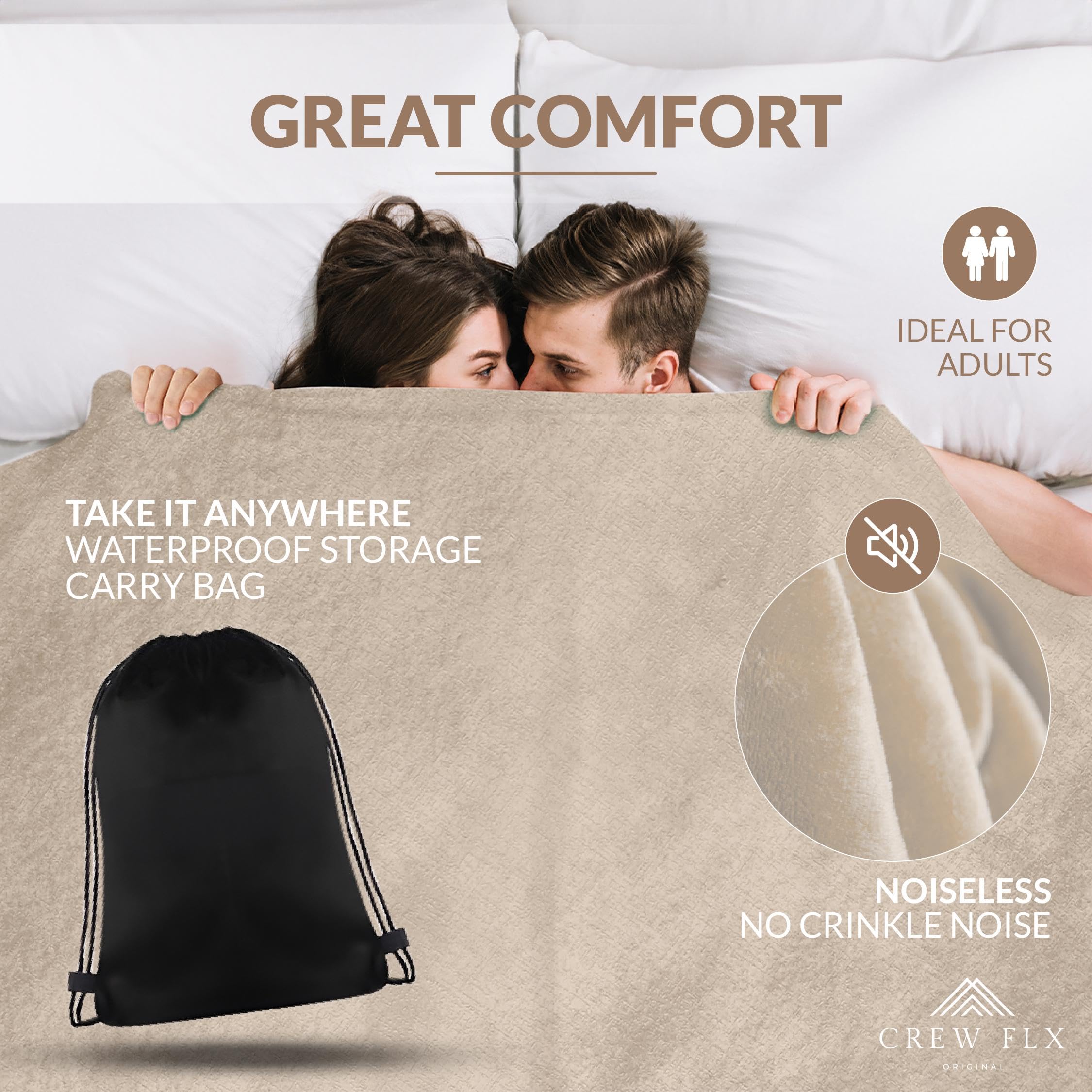 Waterproof Blanket for Bed – Reversible Sherpa Throw with Leakproof TPU Layer – Stain Resistant, Washable Bed Protector with Soft Carry Bag – (80"x60") Gray: Beige 80 x 60 inch