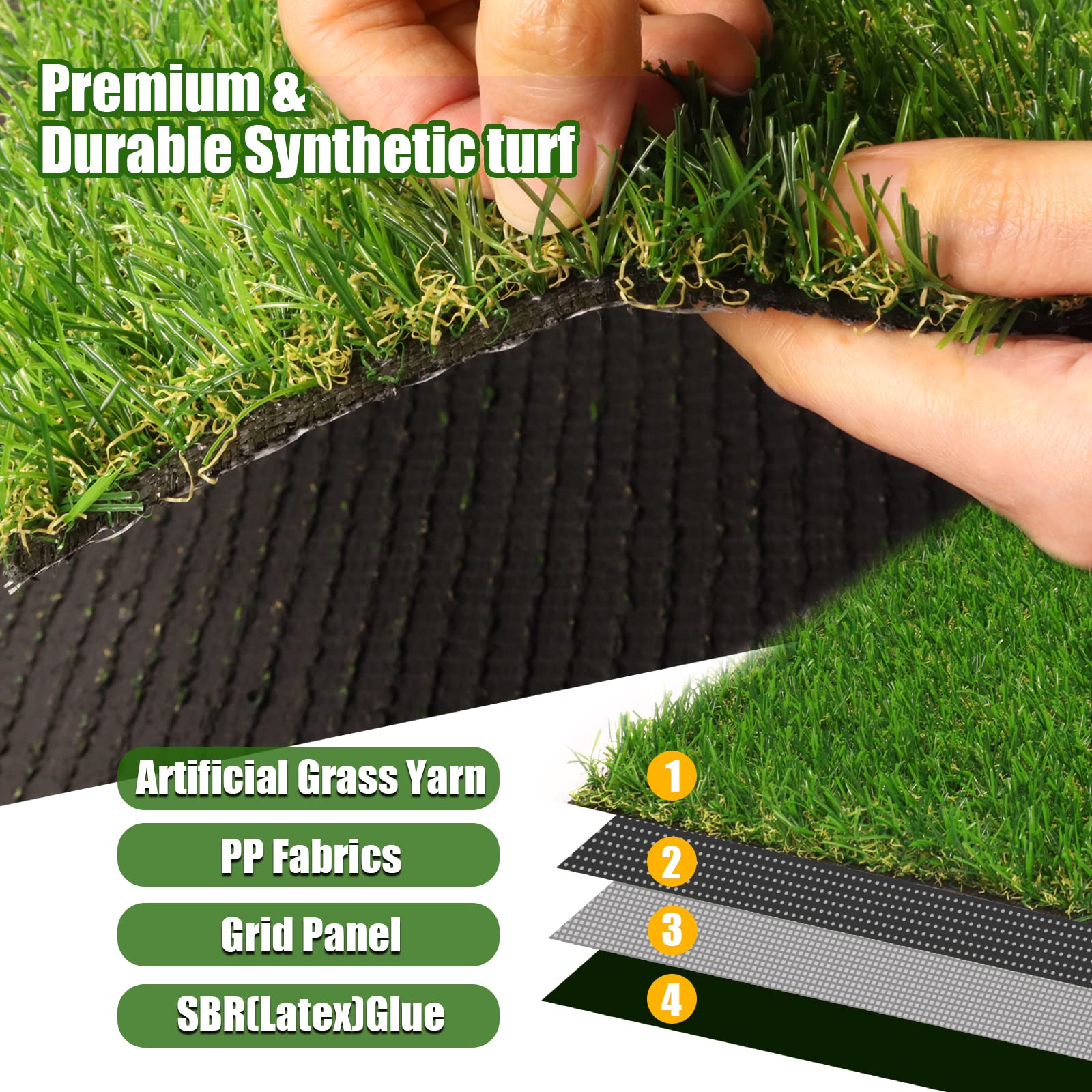 Heyroll Realistic Artificial Turf Grass, 5 FT X 8 FT Artificial Synthetic Fake Grass, 20MM Green Turf Rug Pet Dogs Lawn Mat with Drainage Holes for Indoor Outdoor Patio Garden Landscape/Custom Size: 5x8FT