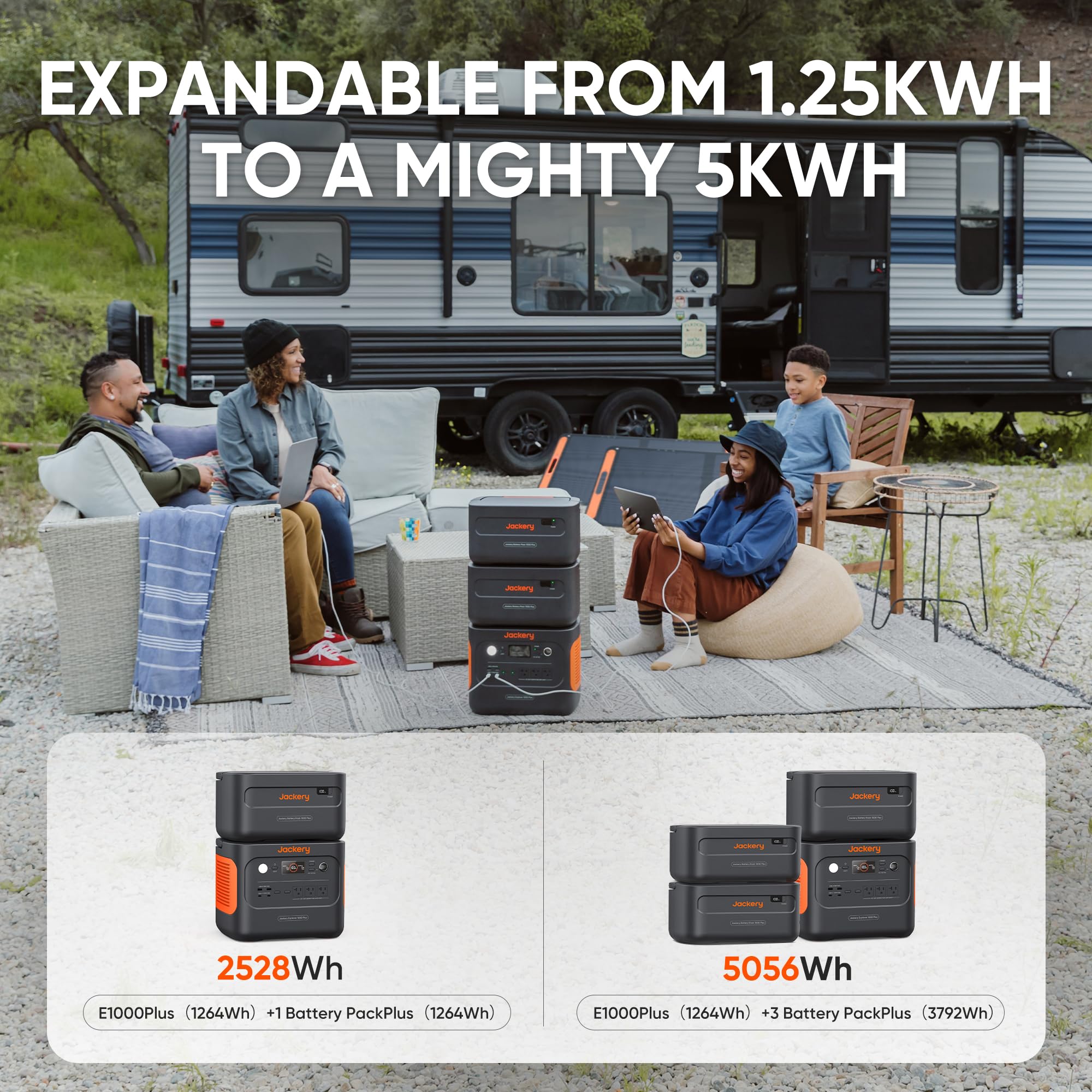 (Renewed) Jackery Explorer 1000 Plus Portable Power Station,1264Wh Solar Generator with 2000W Output, Expandable to 5kWh for Camping, Road Trips and Home Backup (Solar Panel Optional)