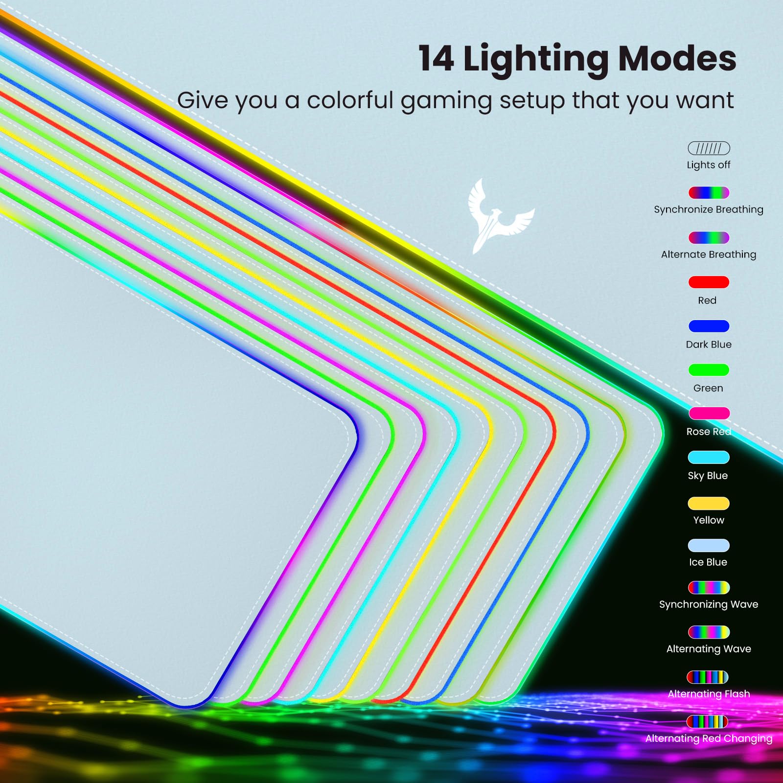 BladeHawks Extra Large RGB Gaming Mouse Pad-14 Light Modes, Extended Soft LED Mouse Pad, Anti-Slip Rubber Base, Computer Keyboard Mousepad Mat (31.5 x 12 Inch): Grey