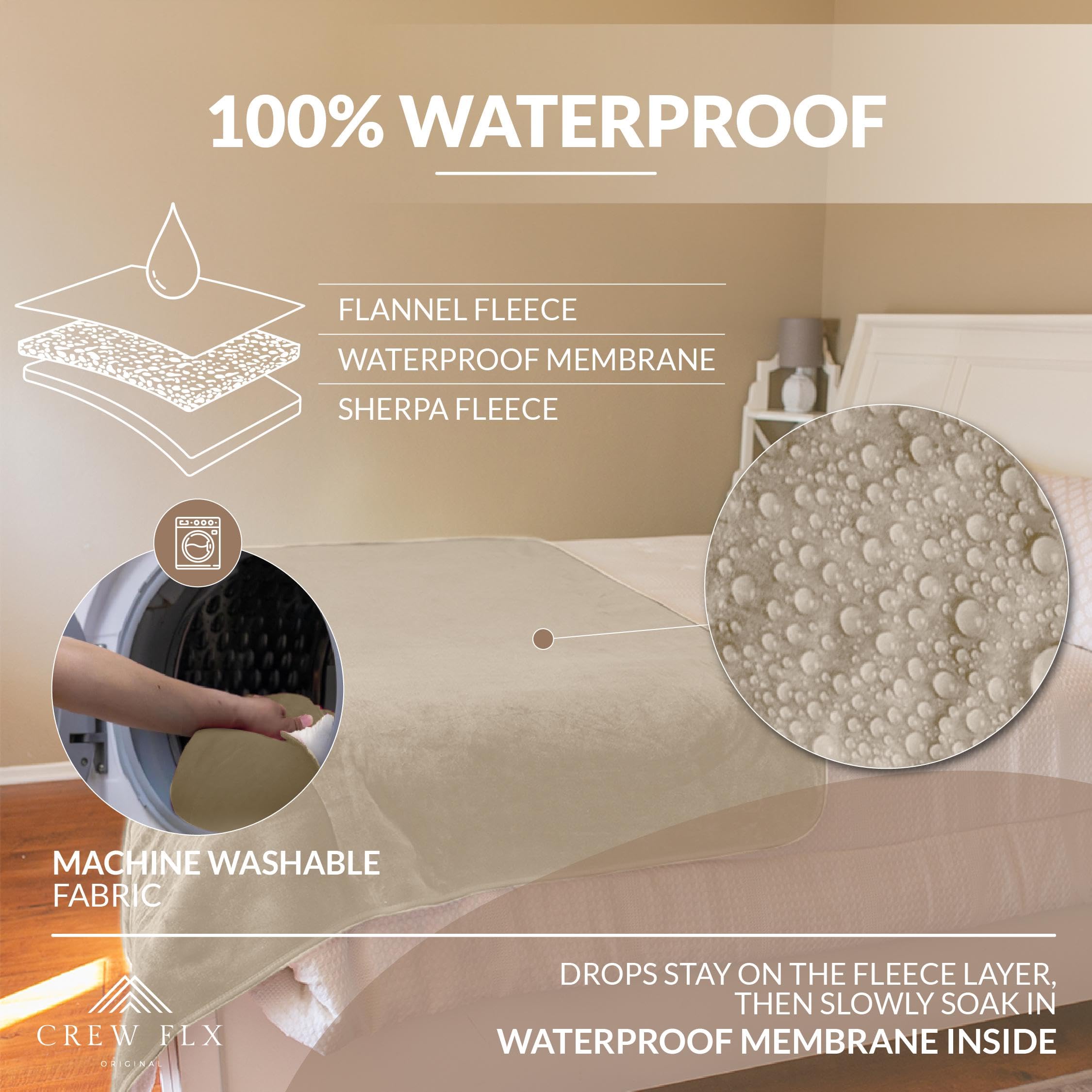 Waterproof Blanket for Bed – Reversible Sherpa Throw with Leakproof TPU Layer – Stain Resistant, Washable Bed Protector with Soft Carry Bag – (80"x60") Gray: Beige 80 x 60 inch