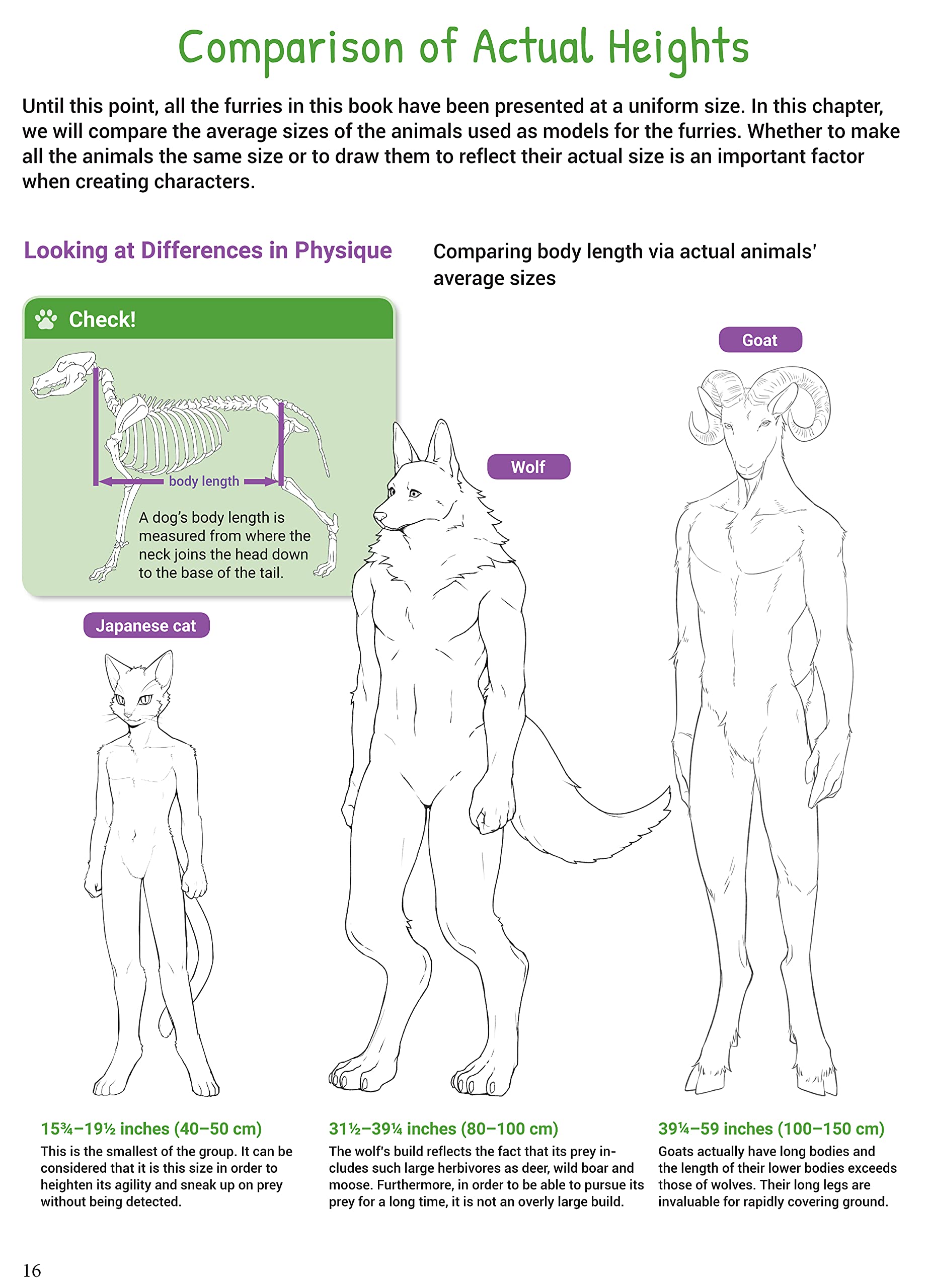 How to Draw Manga Furries: The Complete Guide to Anthropomorphic Fantasy Characters (750 illustrations)