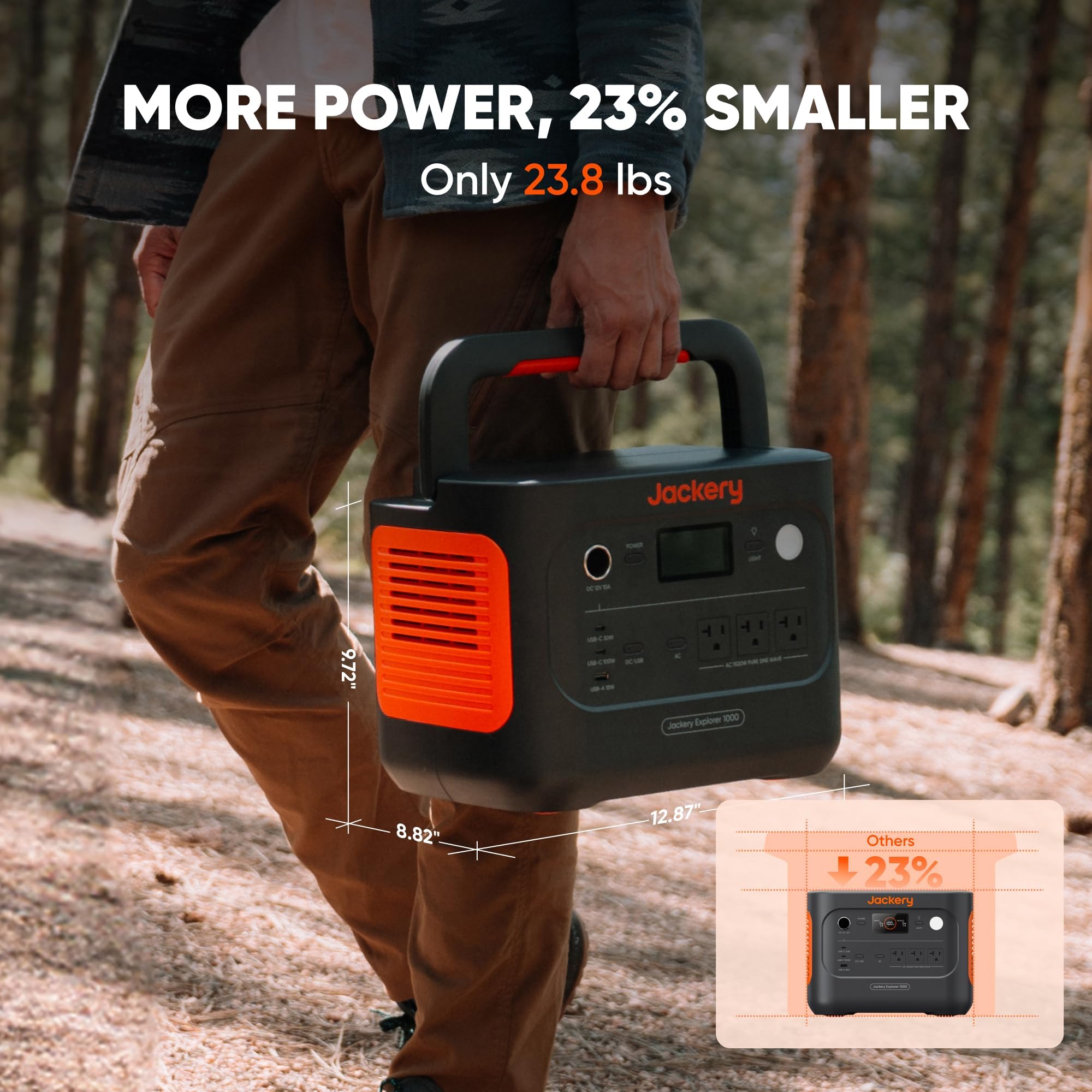 Jackery Explorer 1000 v2 Portable Power Station,1070Wh LiFePO4 Battery,1500W AC/100W USB-C Output, 1 Hr Fast Charge, Solar Generator for Camping,Emergency, RV, Off-Grid Living(Solar Panel Optional): E1000v2