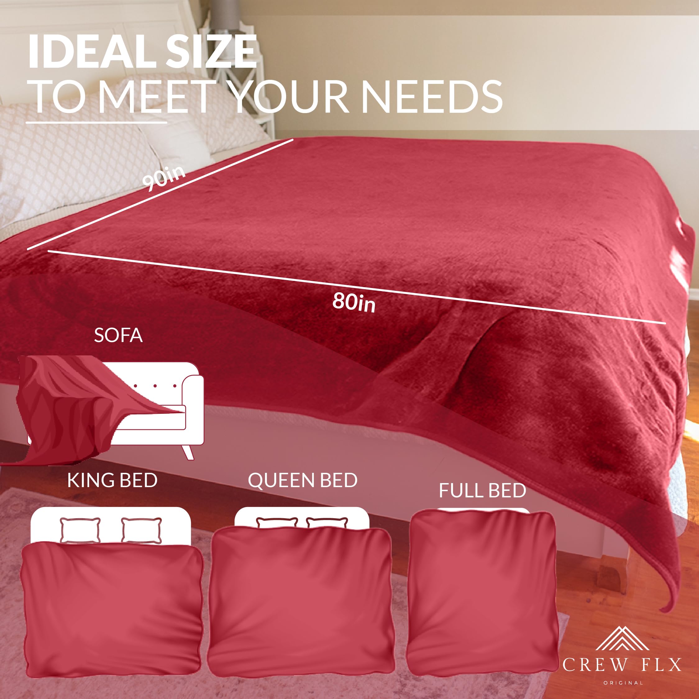 Waterproof Blanket for Bed – Reversible Sherpa Throw with Leakproof TPU Layer – Stain Resistant, Washable Bed Protector with Soft Carry Bag – (80"x60") Gray: Red 90 x 80 inch