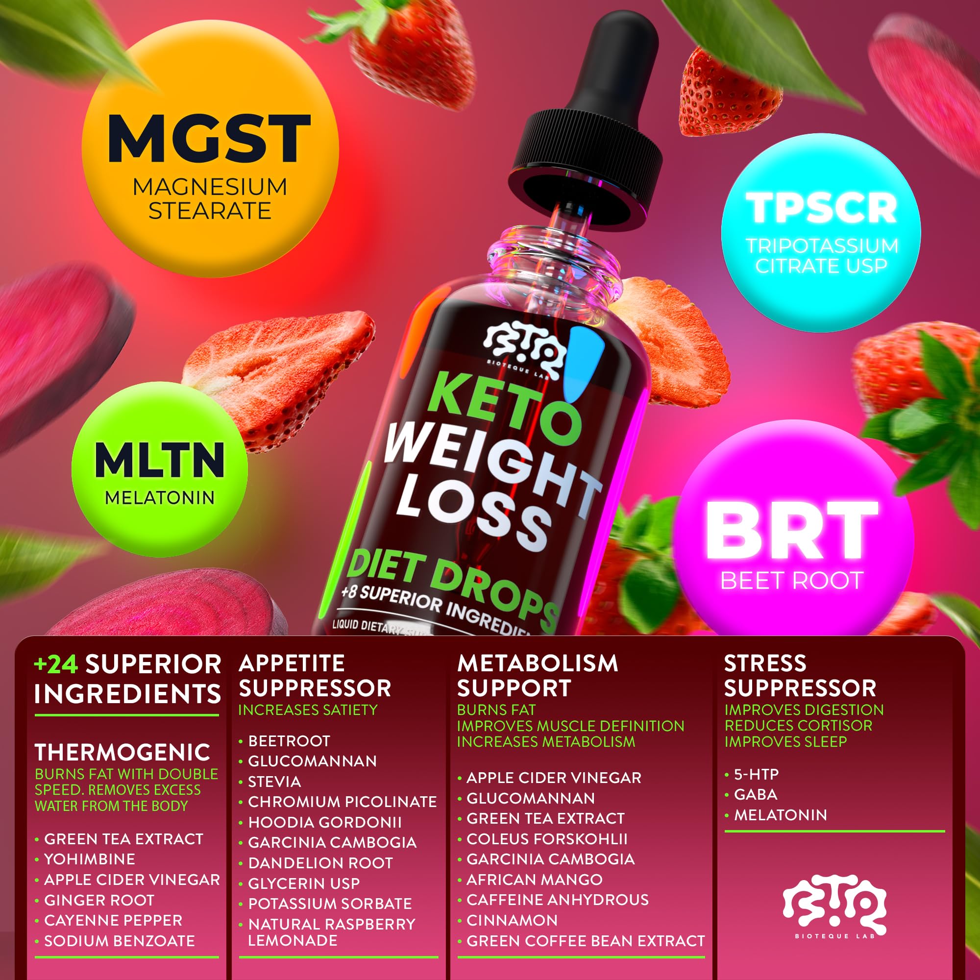 Keto Weight Loss Diet Drops, Natural Appetite Suppressant, Fat Burner for Women and Men with Apple Cider, Green Coffee Bean Extract, Cinnamon, Cayenne Pepper Metabolism Booster