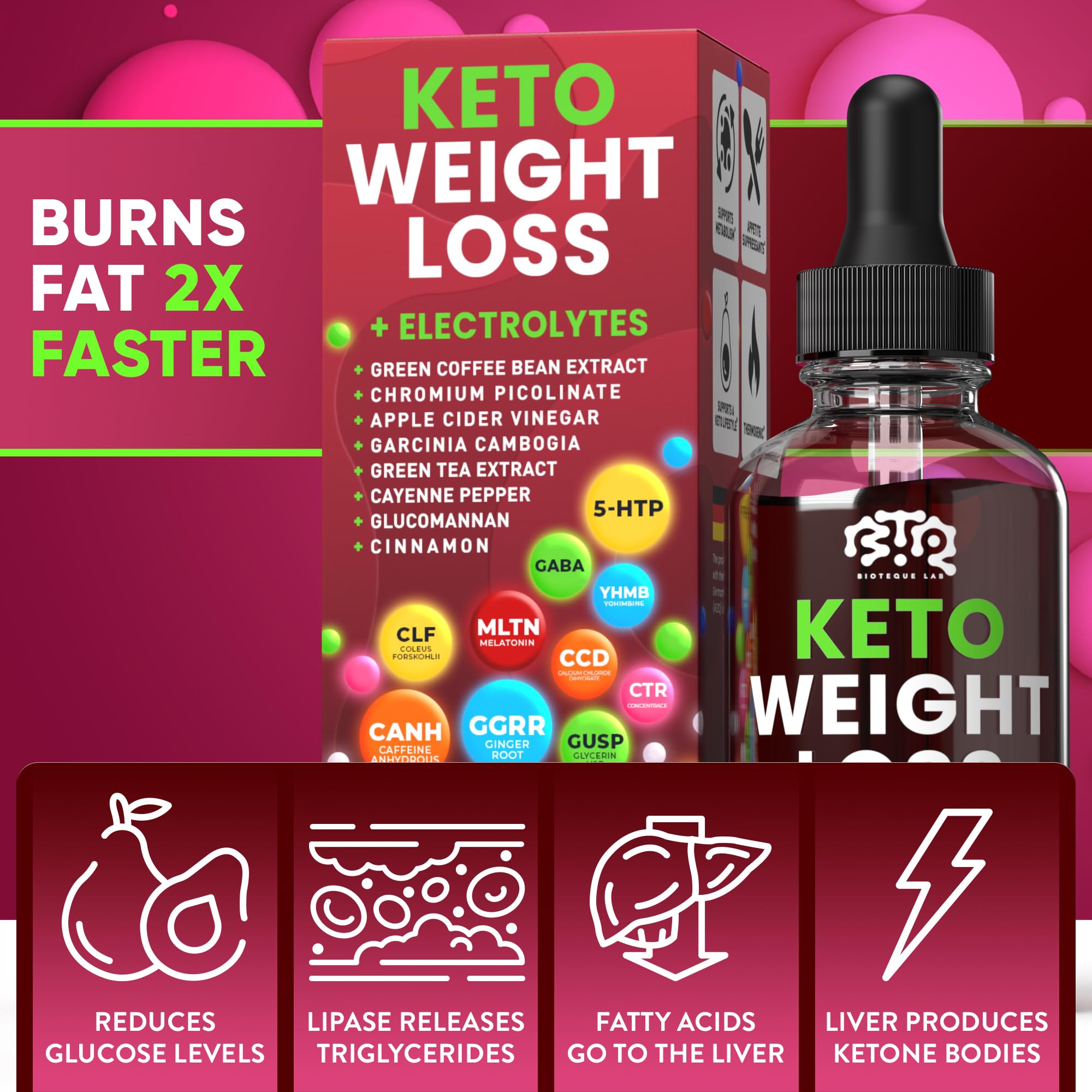 Keto Weight Loss Diet Drops, Natural Appetite Suppressant, Fat Burner for Women and Men with Apple Cider, Green Coffee Bean Extract, Cinnamon, Cayenne Pepper Metabolism Booster