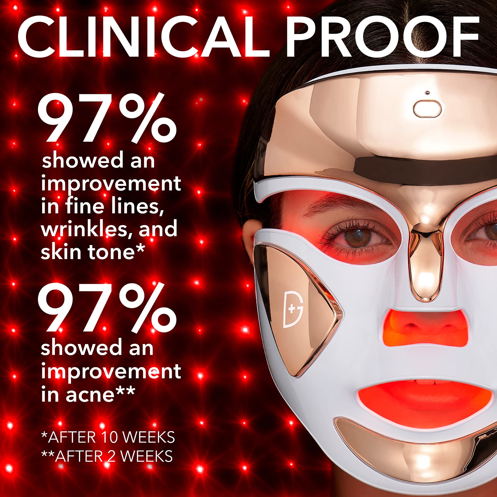 Dr. Dennis Gross DRx SpectraLite FaceWare Pro (FSA/HSA Eligible) – LED Face Mask for Anti-Aging, Acne Treatment, and Skin Rejuvenation with Dual Red & Blue Light Therapy: White FaceWare