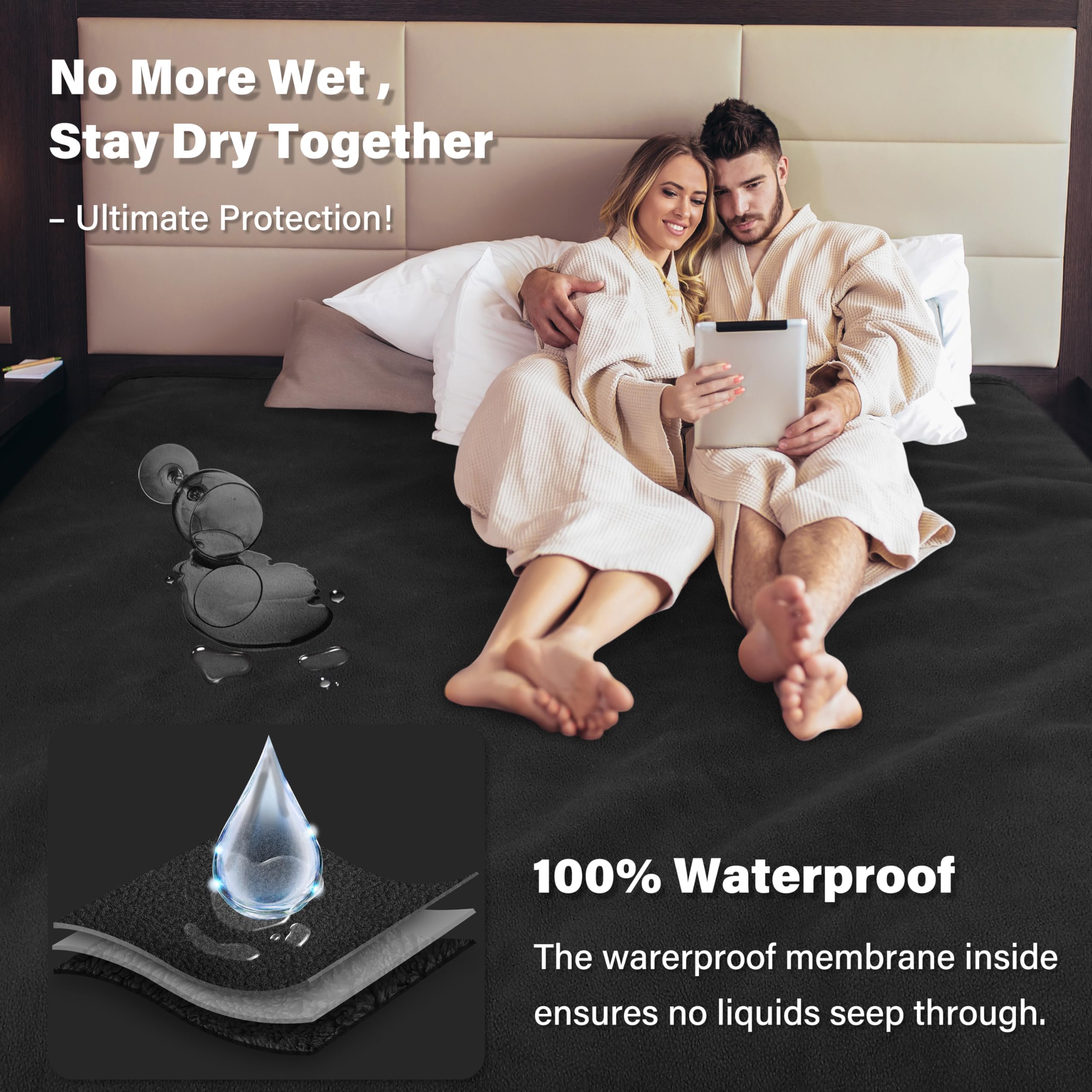 Catalonia Waterproof Blanket, Liquid Pee Proof Blanket for Bed Couch Sofa, Protector Cover for Baby, Cozy Sherpa Lining Throws and Blankets for Camping Boating, 50X60 inches