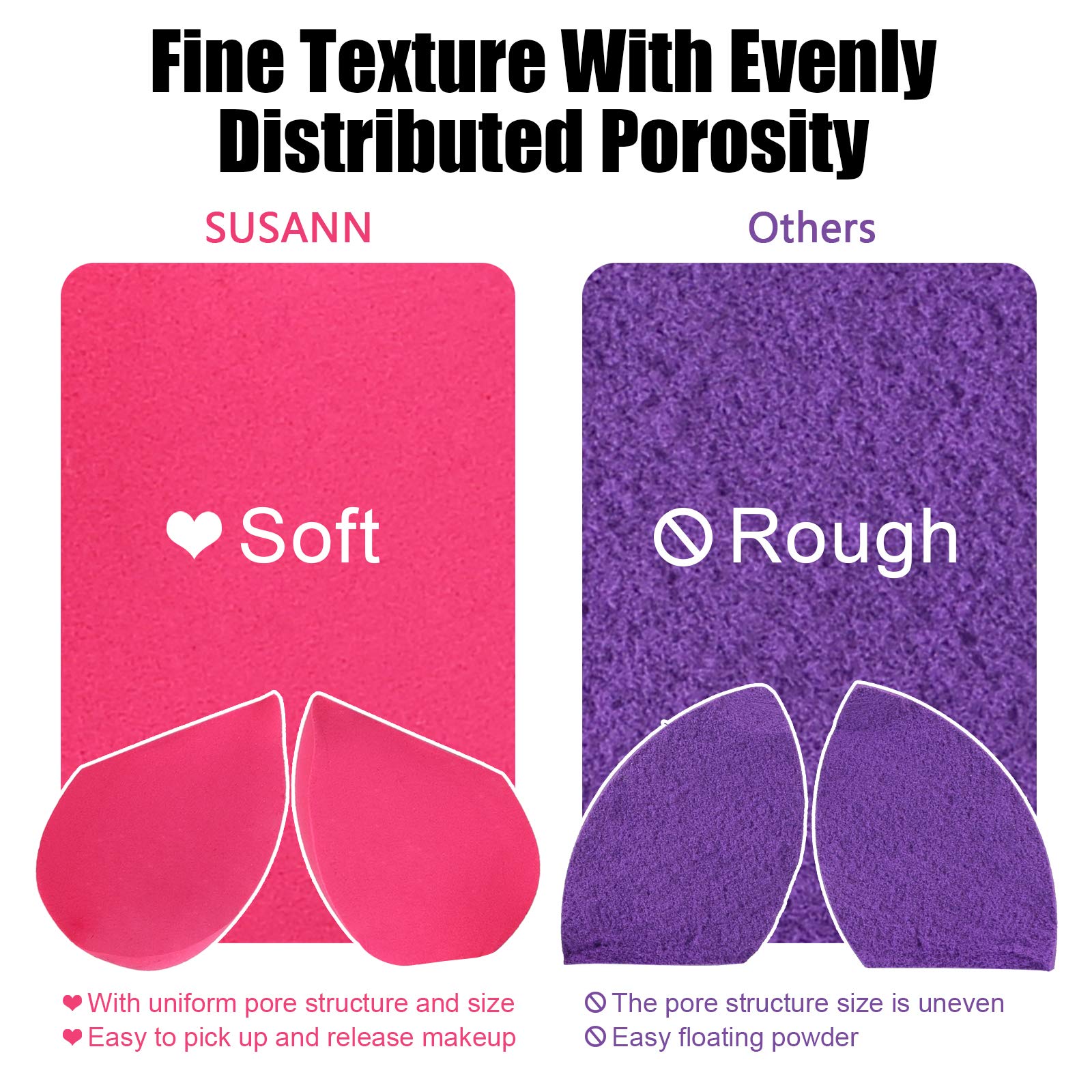 Makeup Sponge Blender Beauty Sponge Set 12pcs and Beauty Foundation Sponge Blender Holder 1PCS,Blending Sponges Cosmetic Puff Flawless for Cream, Liquid Foundation & Powder,Gift for Women: 12pc+1 dry holder