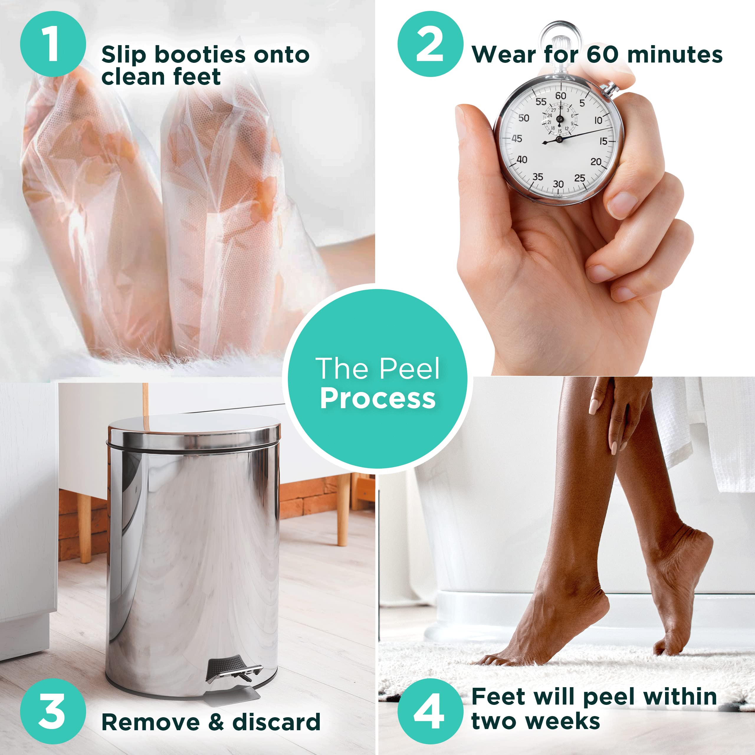 DERMORA Foot Peel Mask - 2 Pack of Regular Size Skin Exfoliating Foot Masks for Dry, Cracked Feet, Callus, Dead Skin Remover for Baby Soft Feet, Coconut Scent