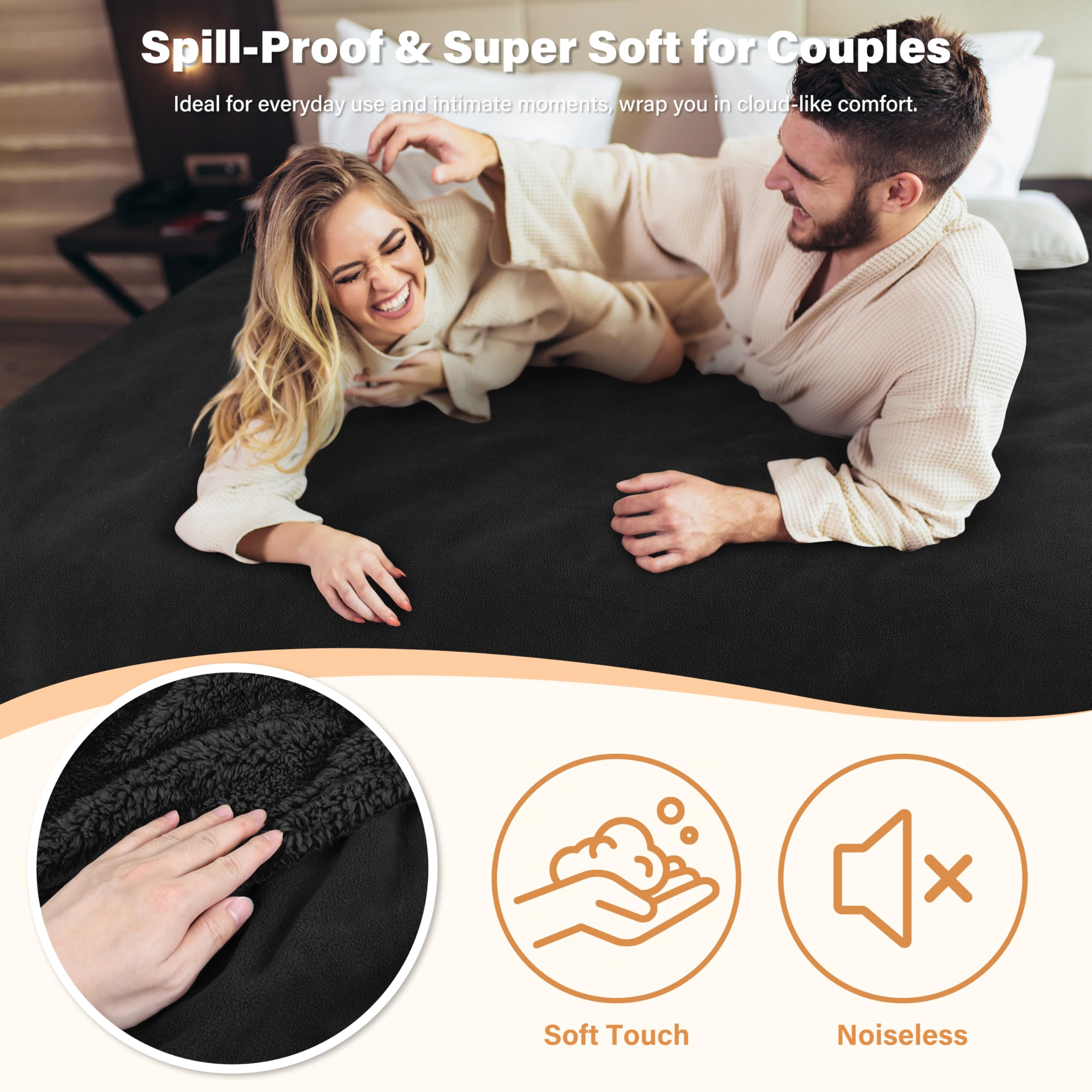 Catalonia Waterproof Blanket, Liquid Pee Proof Blanket for Bed Couch Sofa, Protector Cover for Baby, Cozy Sherpa Lining Throws and Blankets for Camping Boating, 50X60 inches