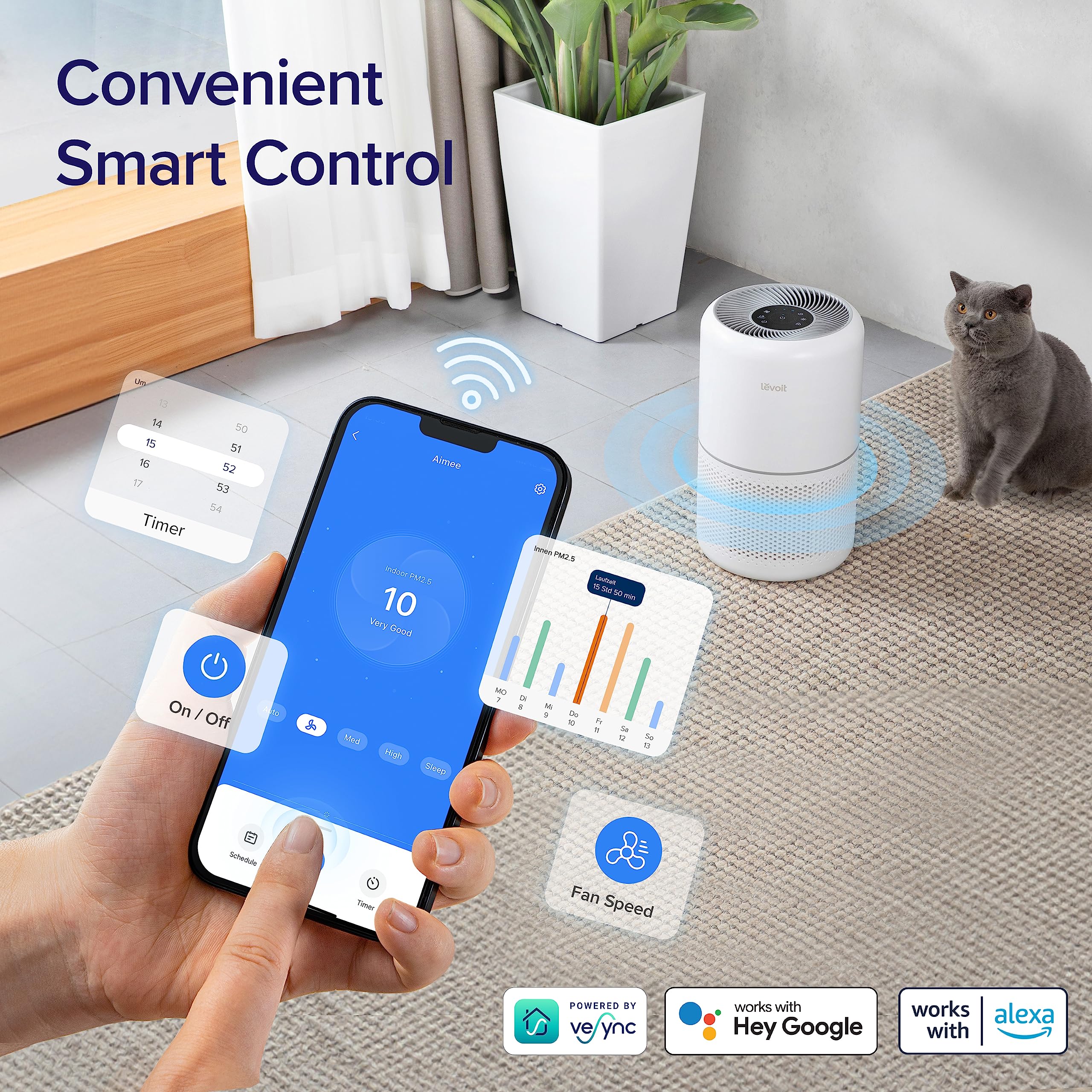 LEVOIT Air Purifier for Home Allergies Pet Hair in Bedroom, Covers Up to 1074 ft² by 56W High Torque Motor, AHAM VERIFIDE, 3-in-1 Filter with HEPA Sleep Mode, Remove Dust Smoke Odor, Core300-P, White: White WIFI enabled Purifier