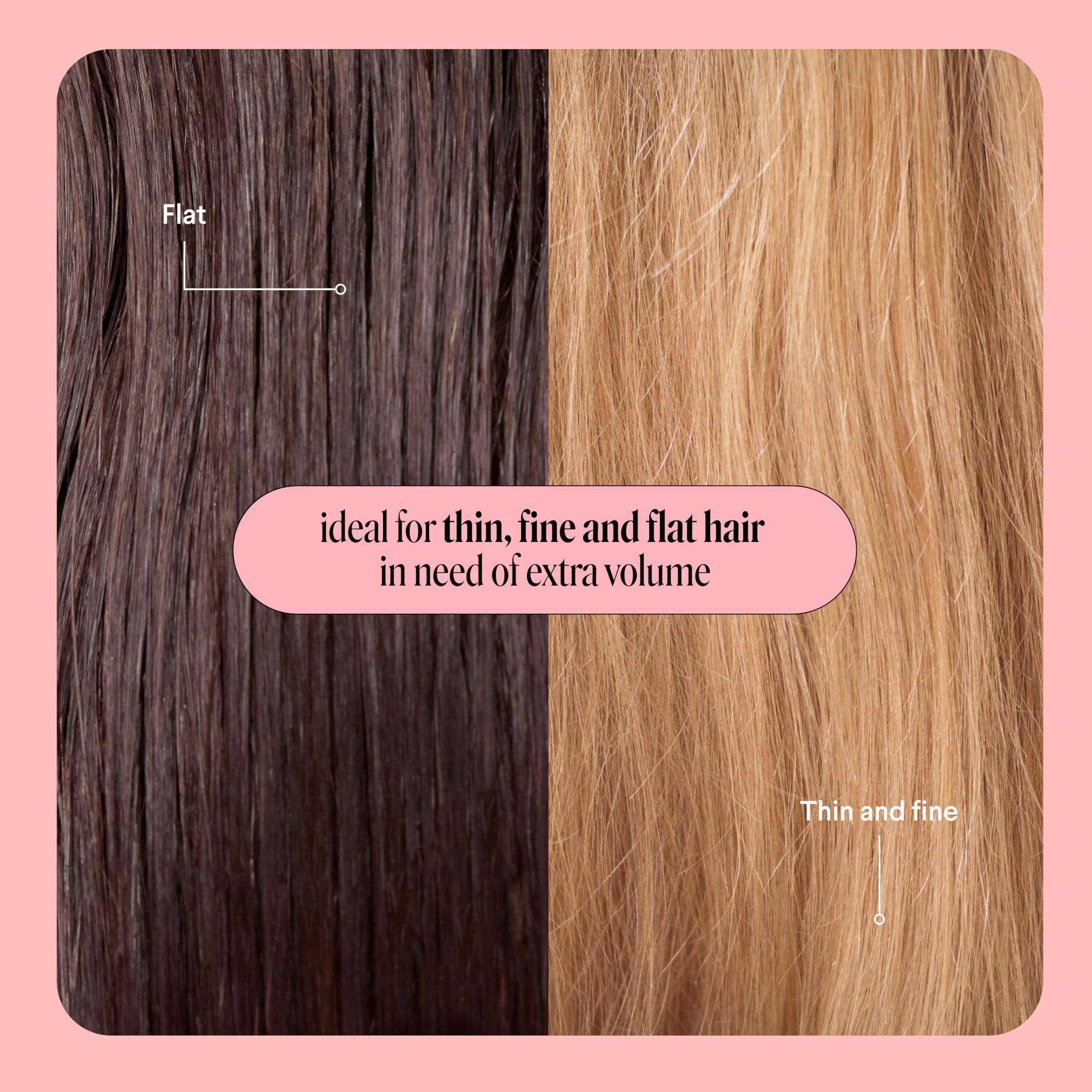 MONDAY HAIRCARE Volume Shampoo + Conditioner Set (2 Count) 12 oz. For Thin, Fine, and Oily Hair Made with Coconut Oil, Ginger Extract, and Vitamin E 100% Recyclable Bottle