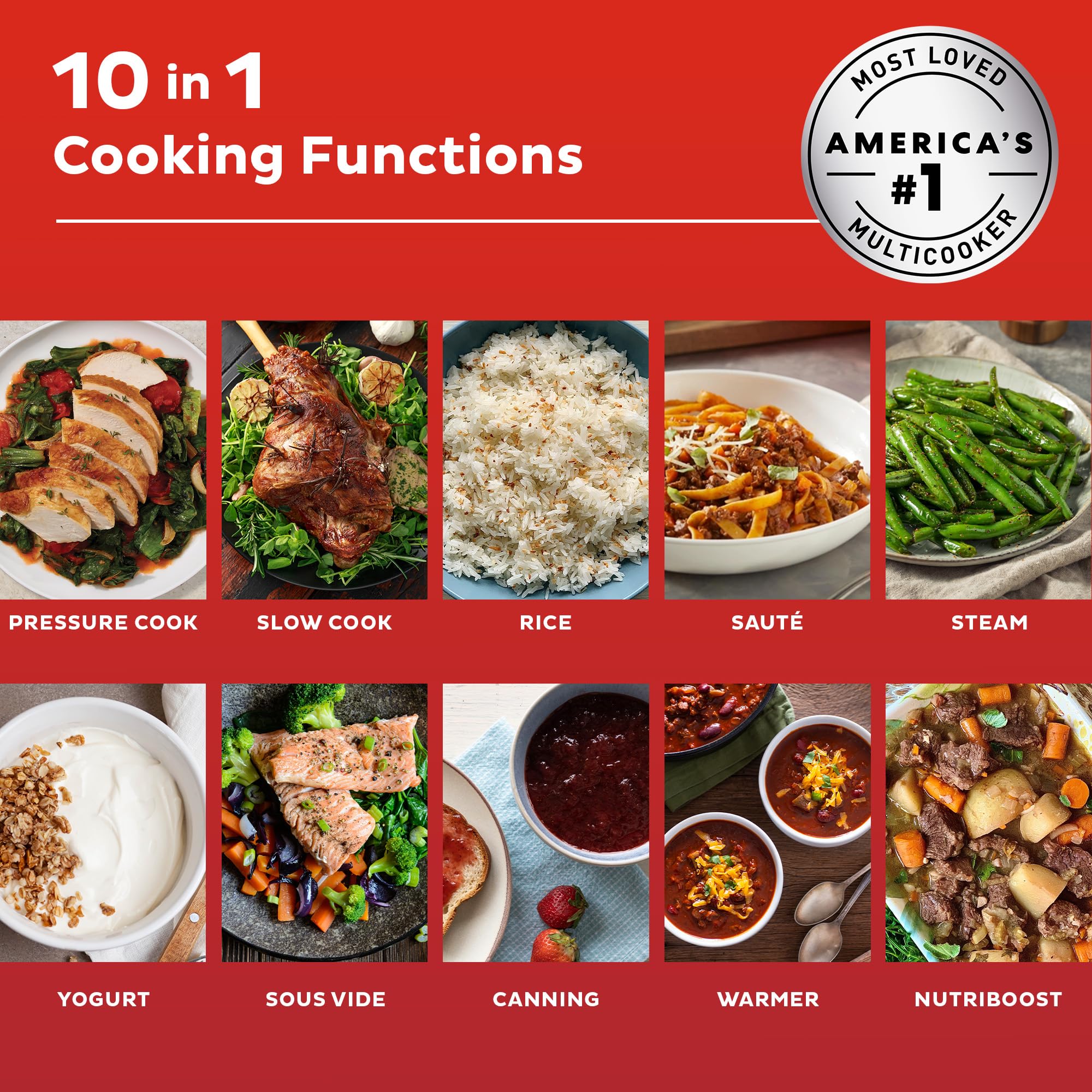 Instant Pot Pro Plus Wi-Fi Smart 10-in-1, Pressure Cooker, Slow Cooker, Rice Cooker, Steamer, Sauté Pan, Yogurt Maker, Warmer, Canning Pot, Sous Vide, Includes App with Over 800 Recipes, 6 Quart: Black