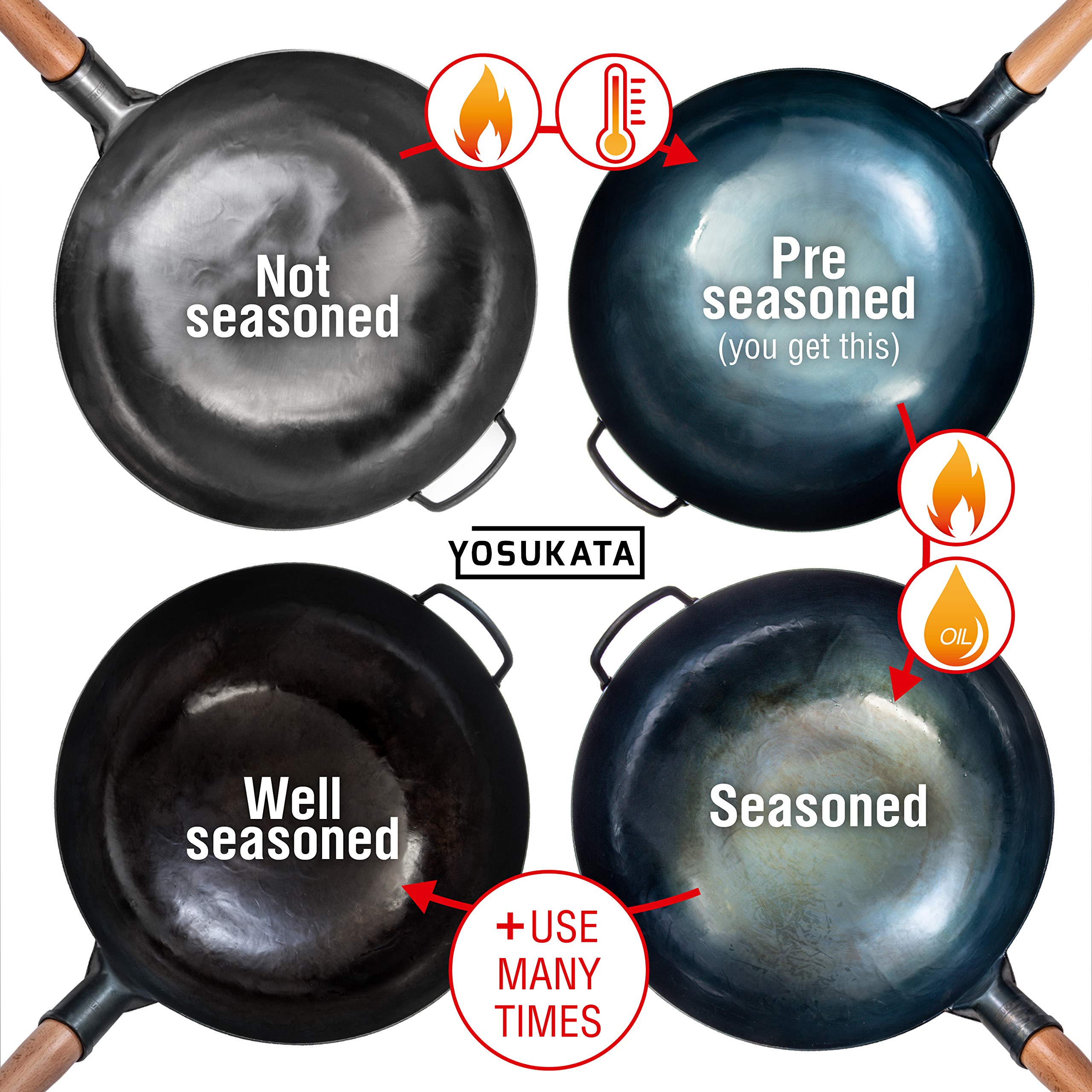 YOSUKATA 14” Round Bottom Carbon Steel Wok Pan – Blue Pre-Seasoned Pow Wok for Stir Fry, BBQ, Grill & Camping – Traditional Japanese & Chinese Cookware – Compatible with Gas Stoves & Open Fire Only: 14" Blue