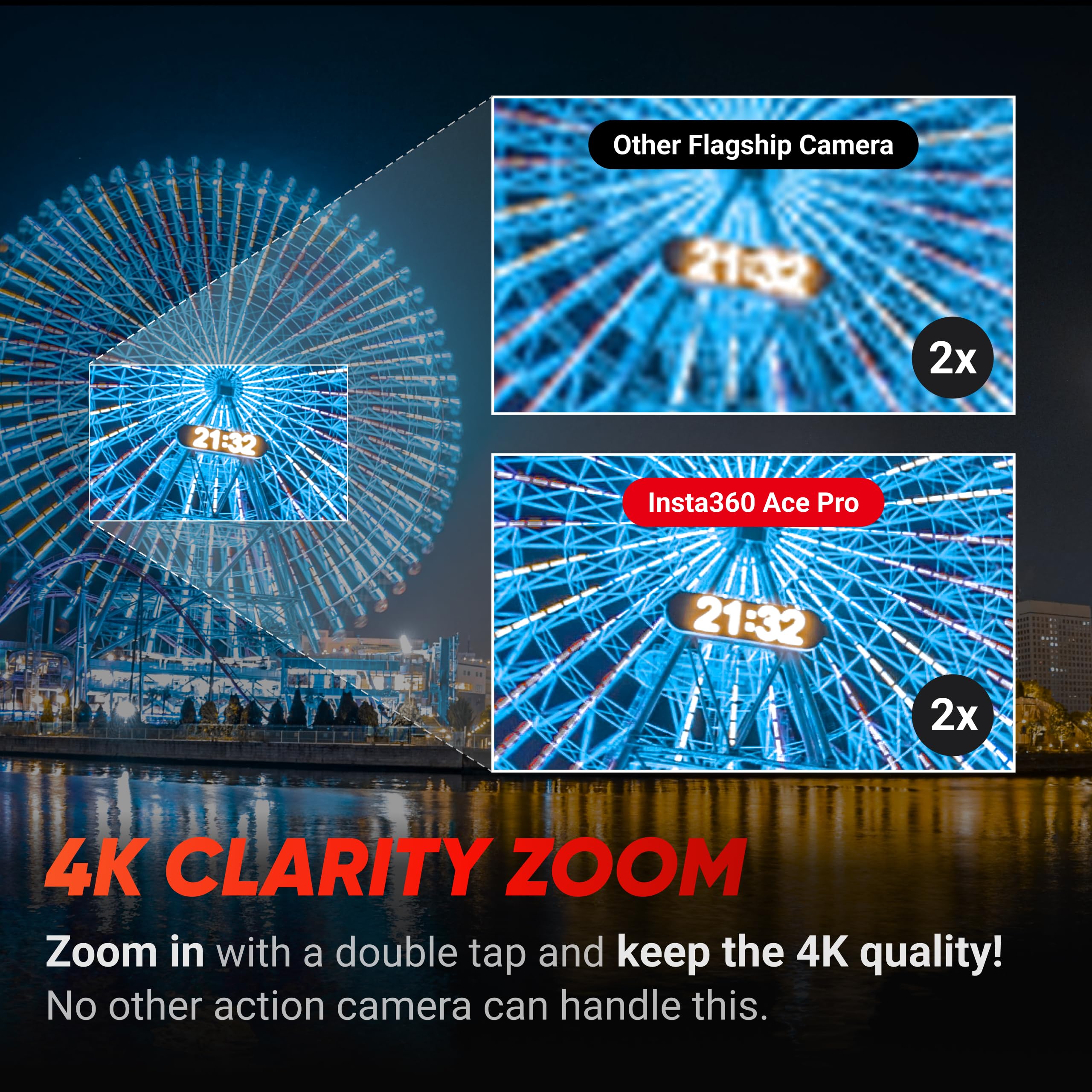 Insta360 Ace Pro - Waterproof Action Camera Co-Engineered with Leica, Flagship 1/1.3" Sensor and AI Noise Reduction for Unbeatable Image Quality, 4K120fps, 2.4" Flip Screen & Advanced AI Features: GPS Kit