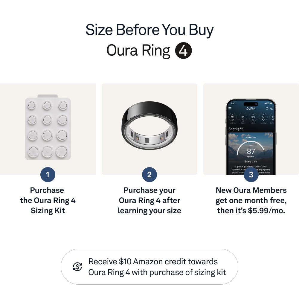 Oura Ring 4 - Silver - Size 5 - Size Before You Buy