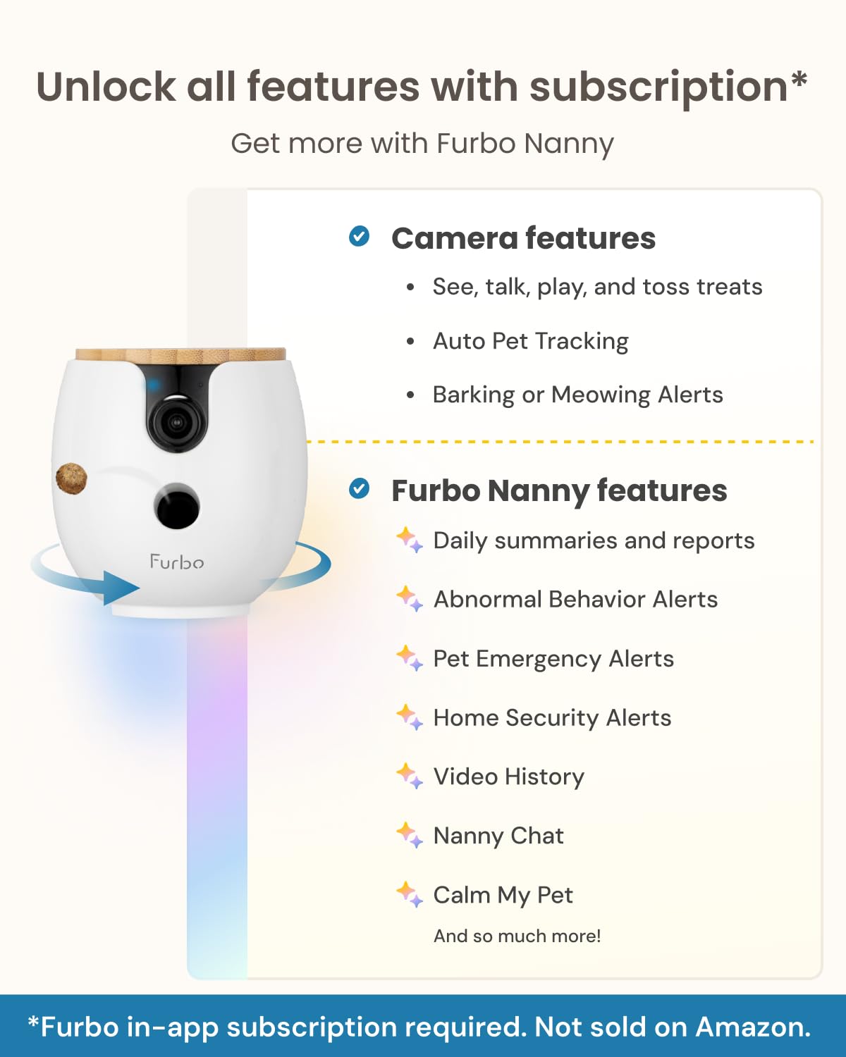 Furbo 360° Dog Camera - Unlock with Paid Plan: Home Security & Dog Safety Alerts, Rotating Pet Treat Dispenser w/ 2-Way Speaker, Smart Indoor Cam w/Phone App (3mo Minimum Subscription Required)