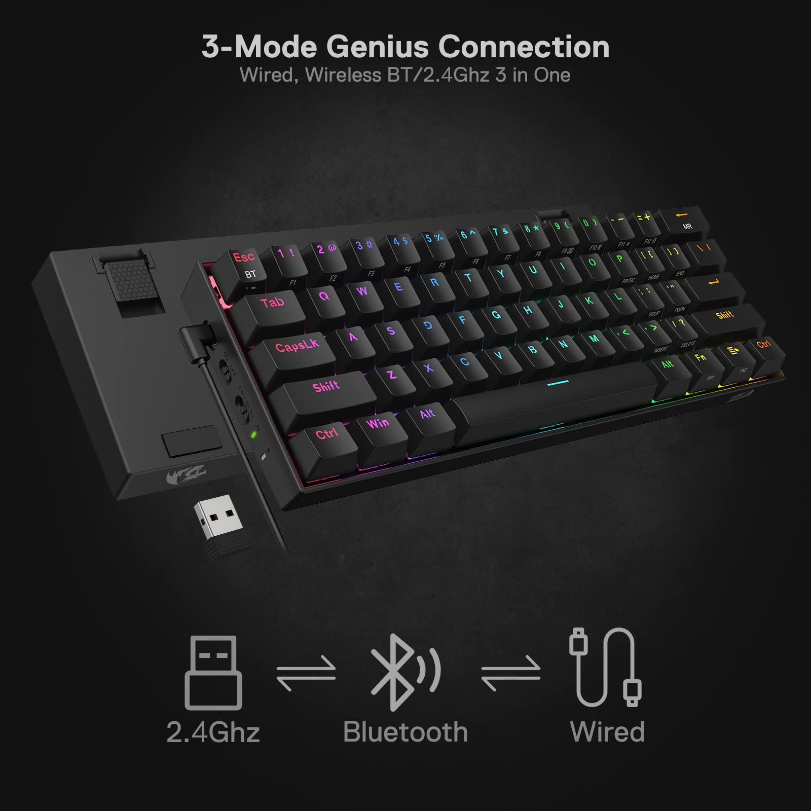 Redragon K530 Pro Draconic 60% Wireless RGB Mechanical Keyboard, BT/2.4Ghz/Wired 3-Mode 61 Keys Compact Gaming Keyboard w/Hot-Swap Socket, Free-Mod Plate Mounted PCB & Clicky Blue Switch