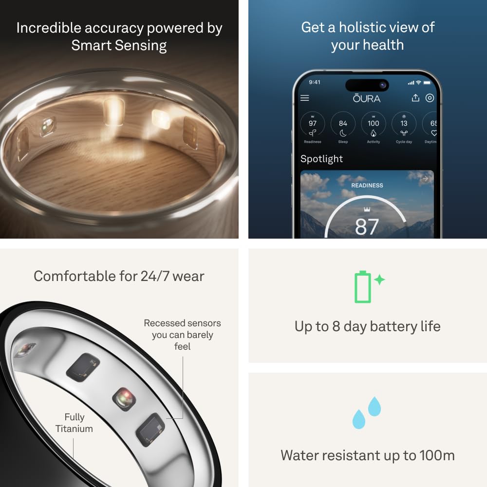Oura Ring 4 - Silver - Size 5 - Size Before You Buy