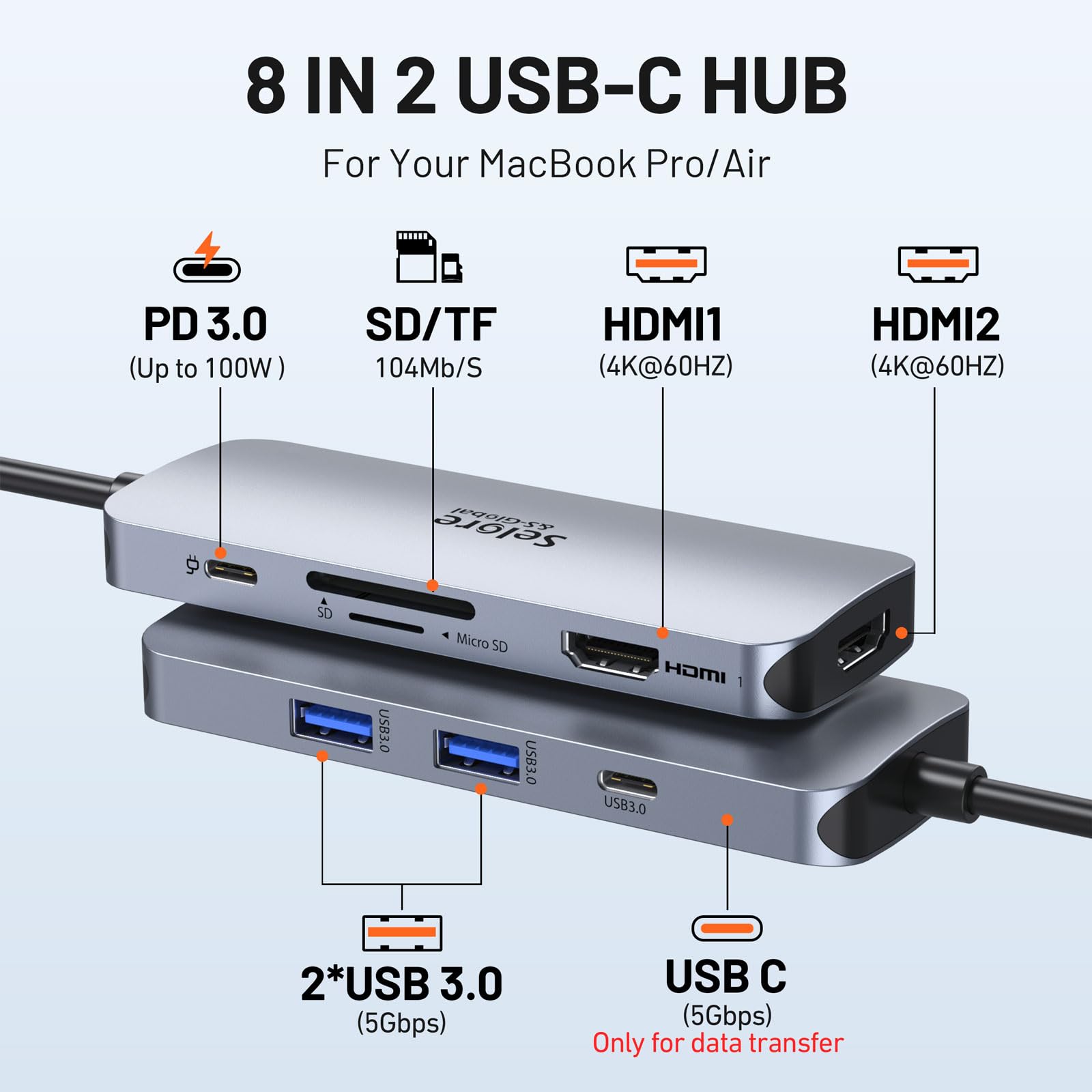 USB C Adapter HDMI Hub for MacBook Pro/Air M1 M2 M3 2024 2023 13" 15" 16",Mac USB Adapter 7-in-2, MacBook Accessories with HDMI,Thunderbolt 3, USB C and 2 A 3.0 Data Ports, SDµSD Card Reader