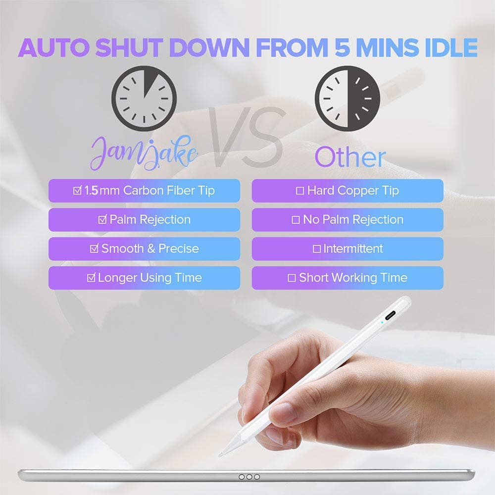 Stylus Pen for iPad 6th-11th Generation-2X Fast Charge Active Pencil Compatible with 2018-2025 Apple iPad Pro 11"/12.9"/M4, iPad Air 3/4/5/M2/M3,iPad mini 5/6 Gen-