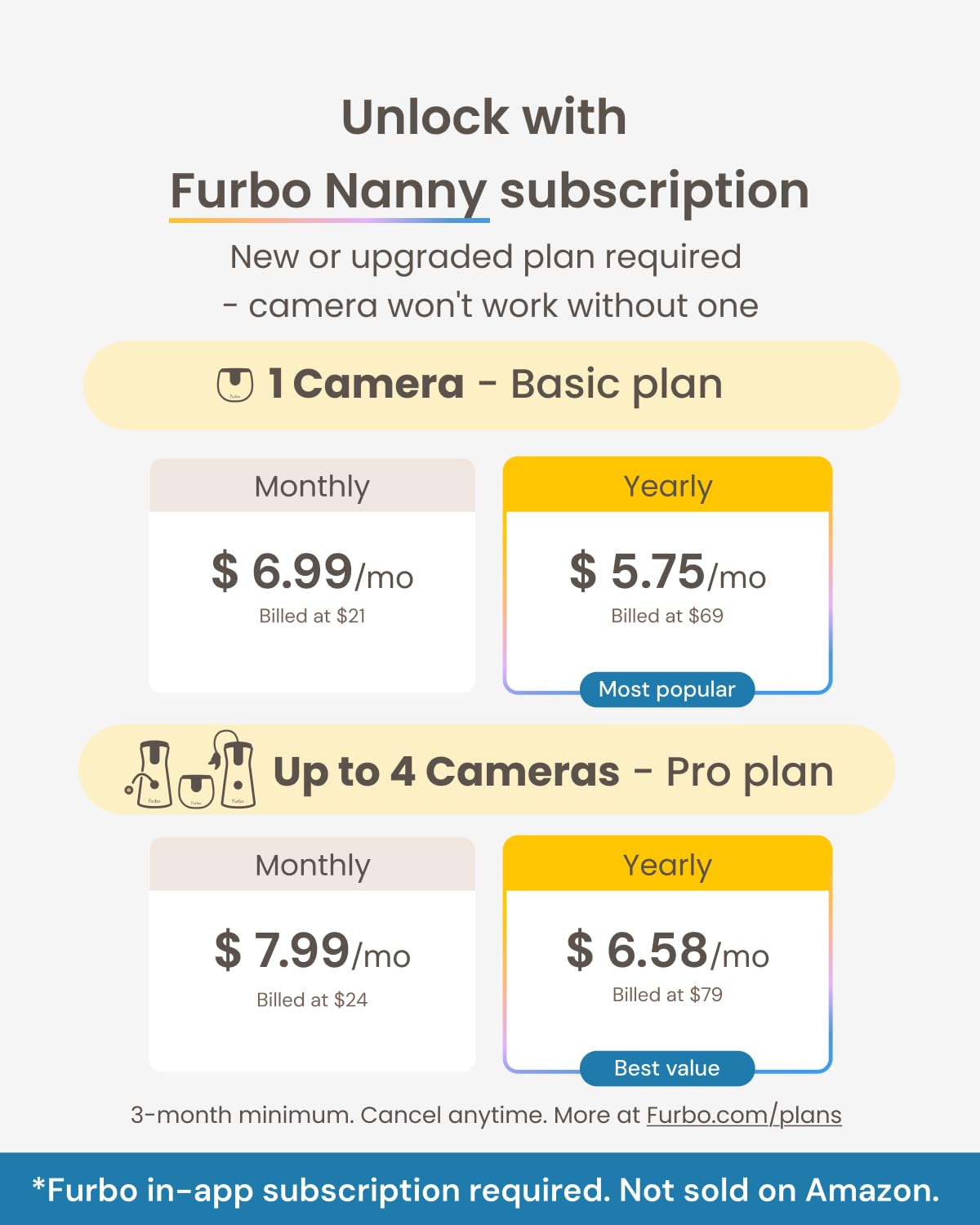 Furbo 360° Dog Camera - Unlock with Paid Plan: Home Security & Dog Safety Alerts, Rotating Pet Treat Dispenser w/ 2-Way Speaker, Smart Indoor Cam w/Phone App (3mo Minimum Subscription Required)