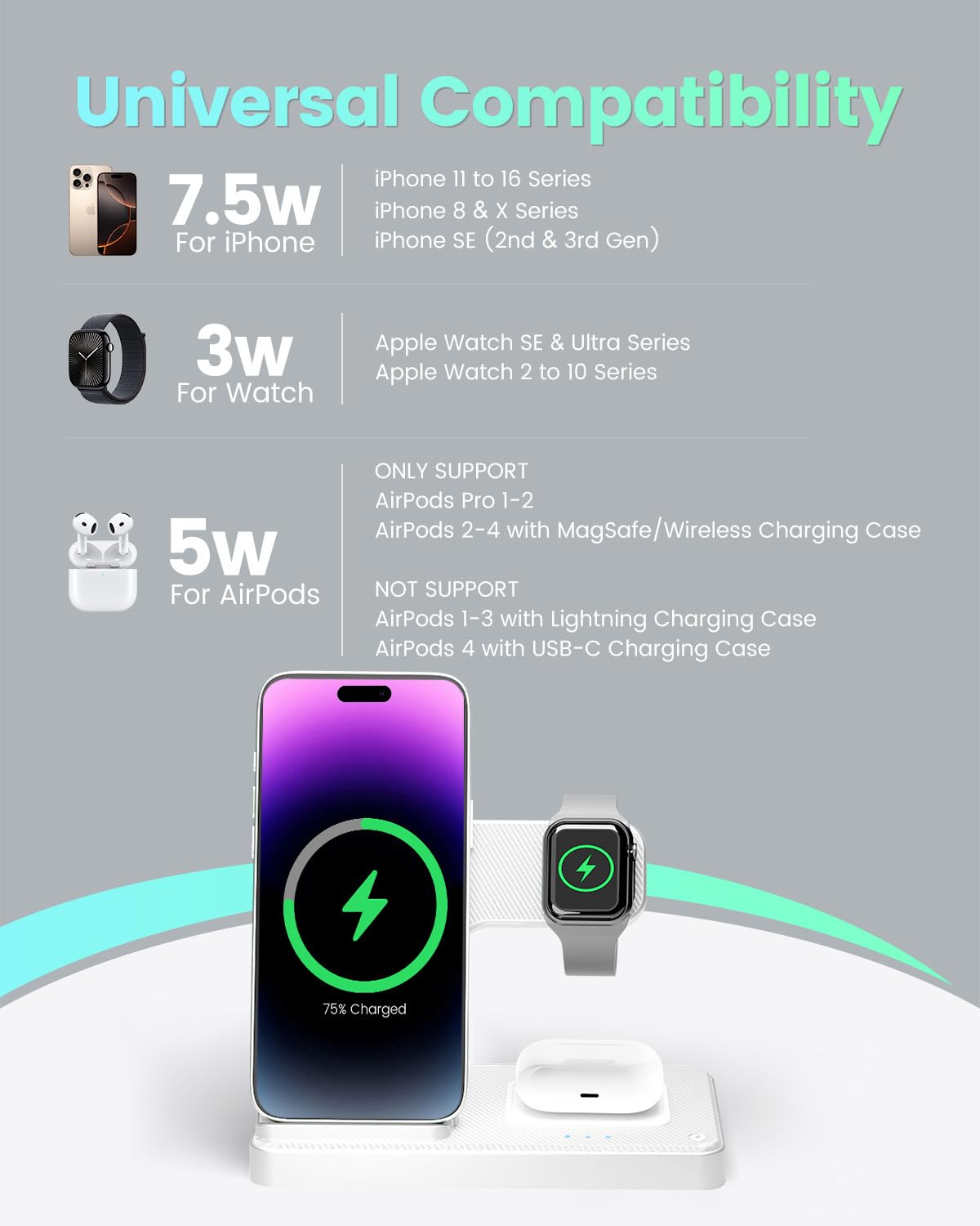 Wireless Charger iPhone Charging Station: 3 in 1 Charger Stand Multiple Devices for Apple - iPhone 17 16e 16 15 14 Pro Max 13 12 11 - Watch 10 9 8 7 6 5 4 3 2 SE and Ultra Series - Airpods 4 3 Pro
