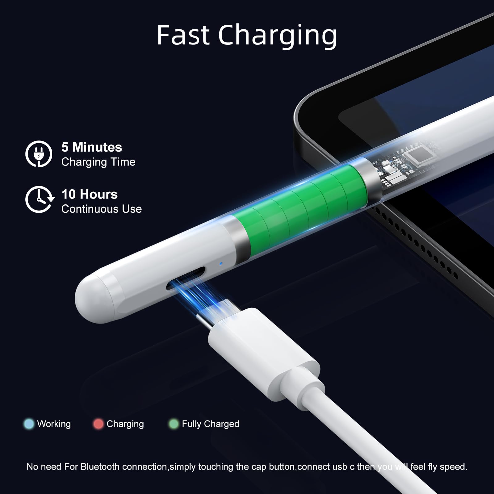 Stylus Pen for iPad 6th-11th Generation-2X Fast Charge Active Pencil Compatible with 2018-2025 Apple iPad Pro 11"/12.9"/M4, iPad Air 3/4/5/M2/M3,iPad mini 5/6 Gen-