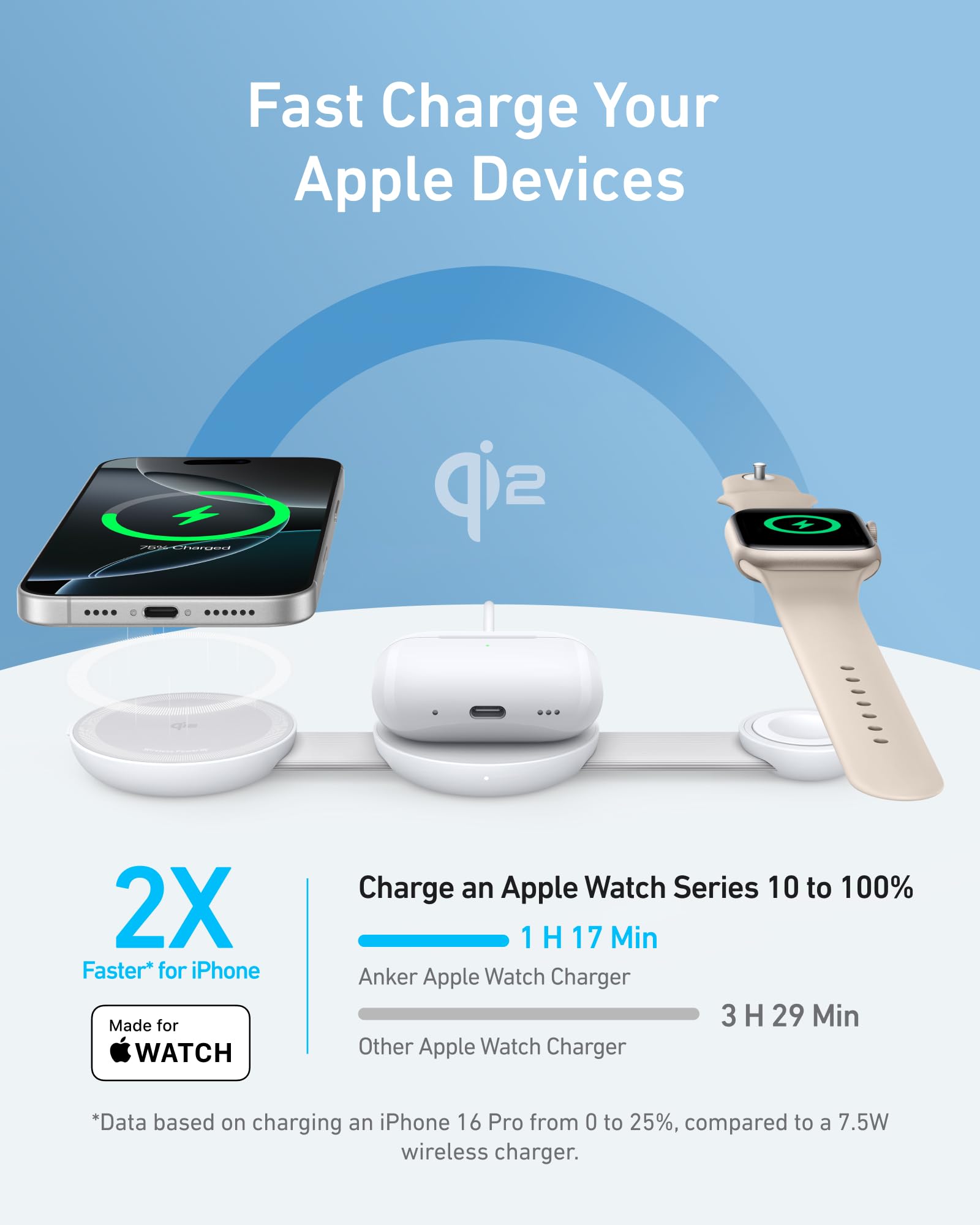 Anker MagSafe Compatible MagGo UFO 3-in-1 Charger, iPhone 17 Wireless Charging Station, 15W Qi2 Certified, Foldable Travel Charging Pad, for iPhone 17/16/15/14, AirPods, Apple Watch (Not a Power Bank)