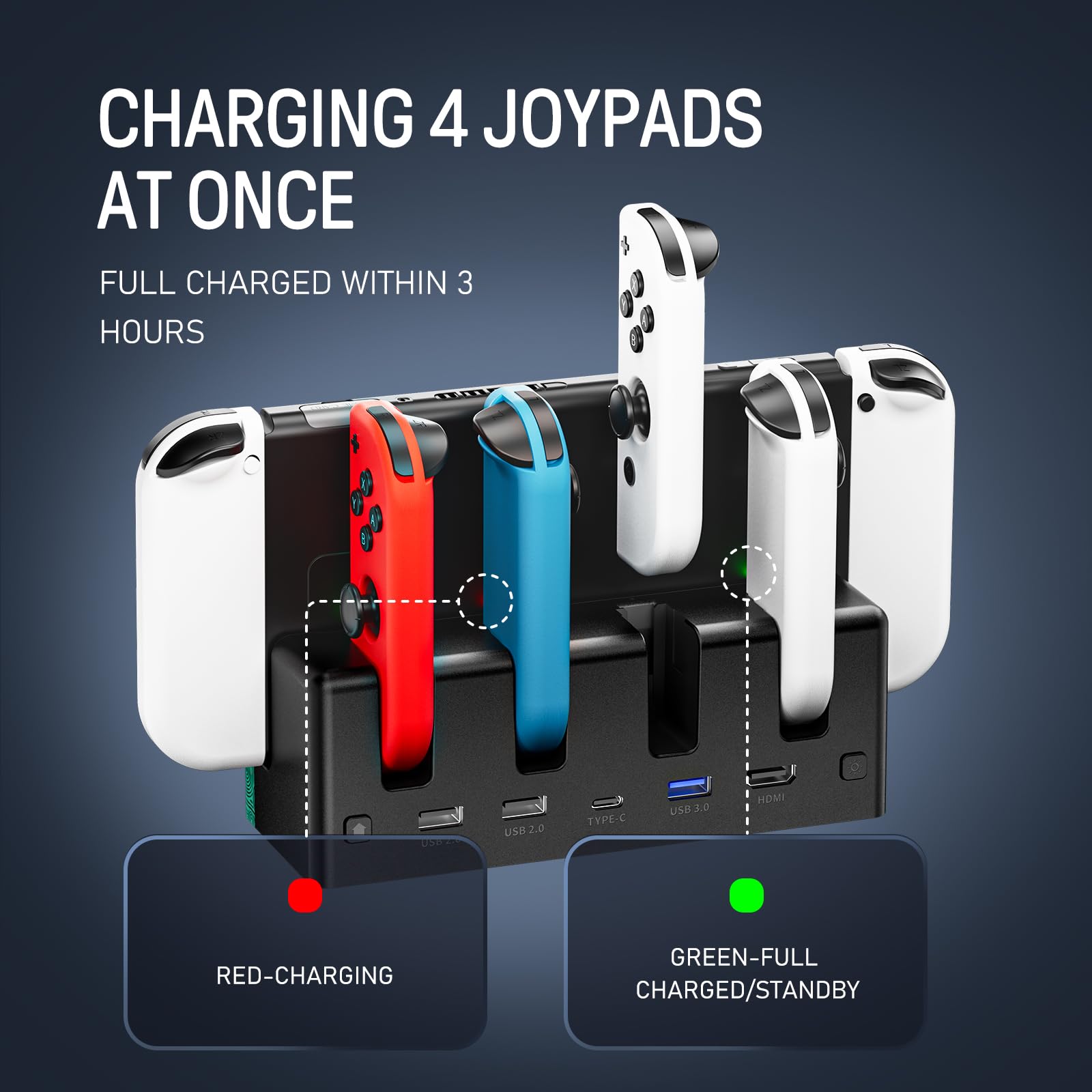 FUNLAB TV Dock Station Compatible with Nintendo Switch/OLED Joycon Charging & Docking, Lumindock Base Dock with Joypad Charger/7 LED Colors Pattern/4K HDMI/Type C/USB Port for Official Switch Stand