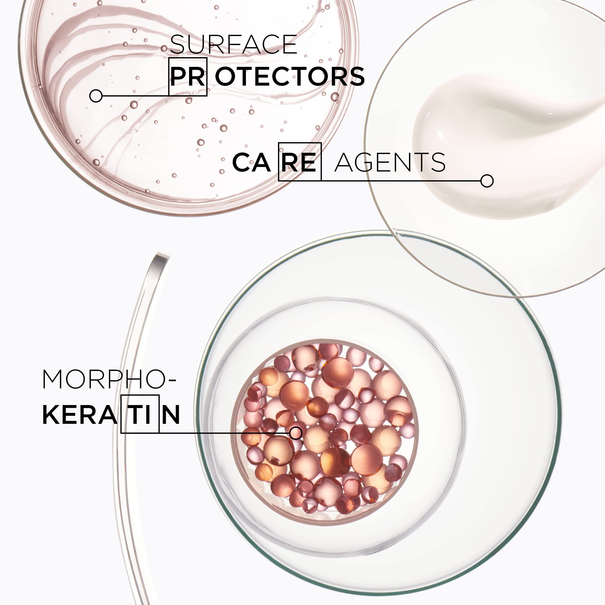 KERASTASE Discipline Keratine Thermique - Smoothing Leave In Treatment, Reduces Frizz and Tames Flyaways, Protects Against Heat Damage, Adds Shine and Smooths Imperfections