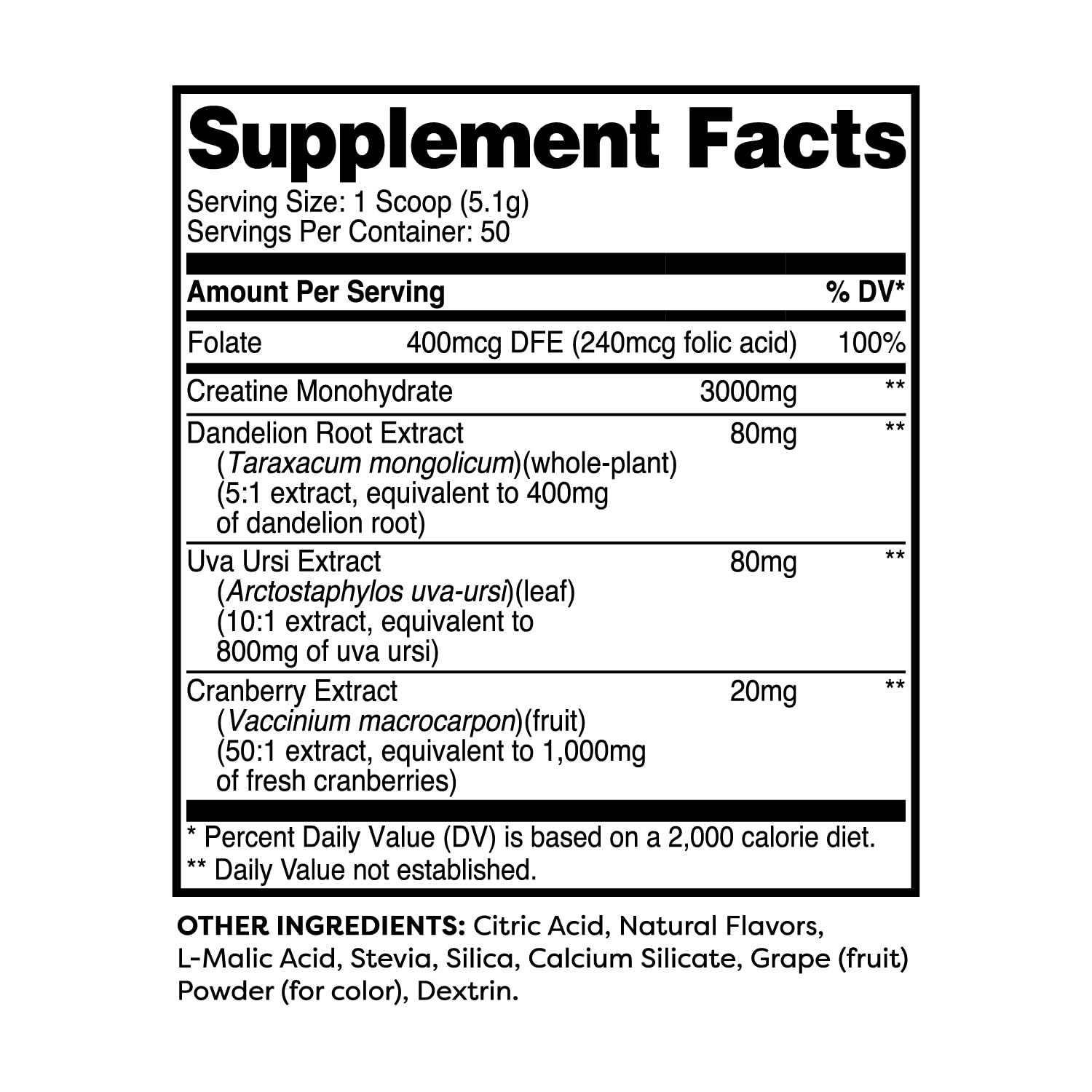 Wellah Creatine for Women (50 Servings, Clementine Peach) - Creatine Monohydrate with Dandelion & Cranberry Extract