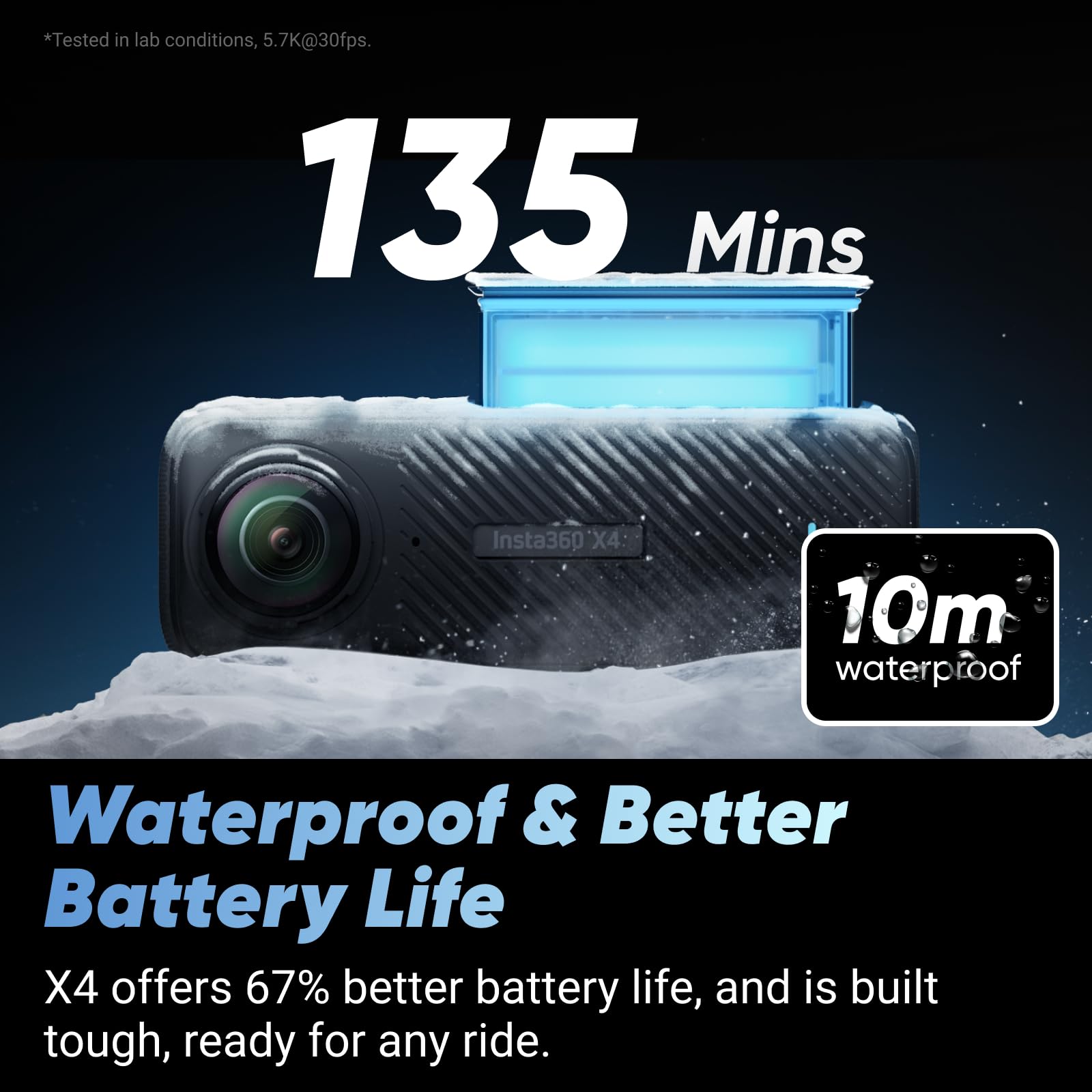Insta360 X4 Standard Bundle - Waterproof 8K 360 Action Camera, 4K Wide-Angle Video, Invisible Selfie Stick Effect, Removable Lens Guards, 135 Min Battery Life, AI Editing, Stabilization: Motorcycle Bundle +256GB Micro SD Card