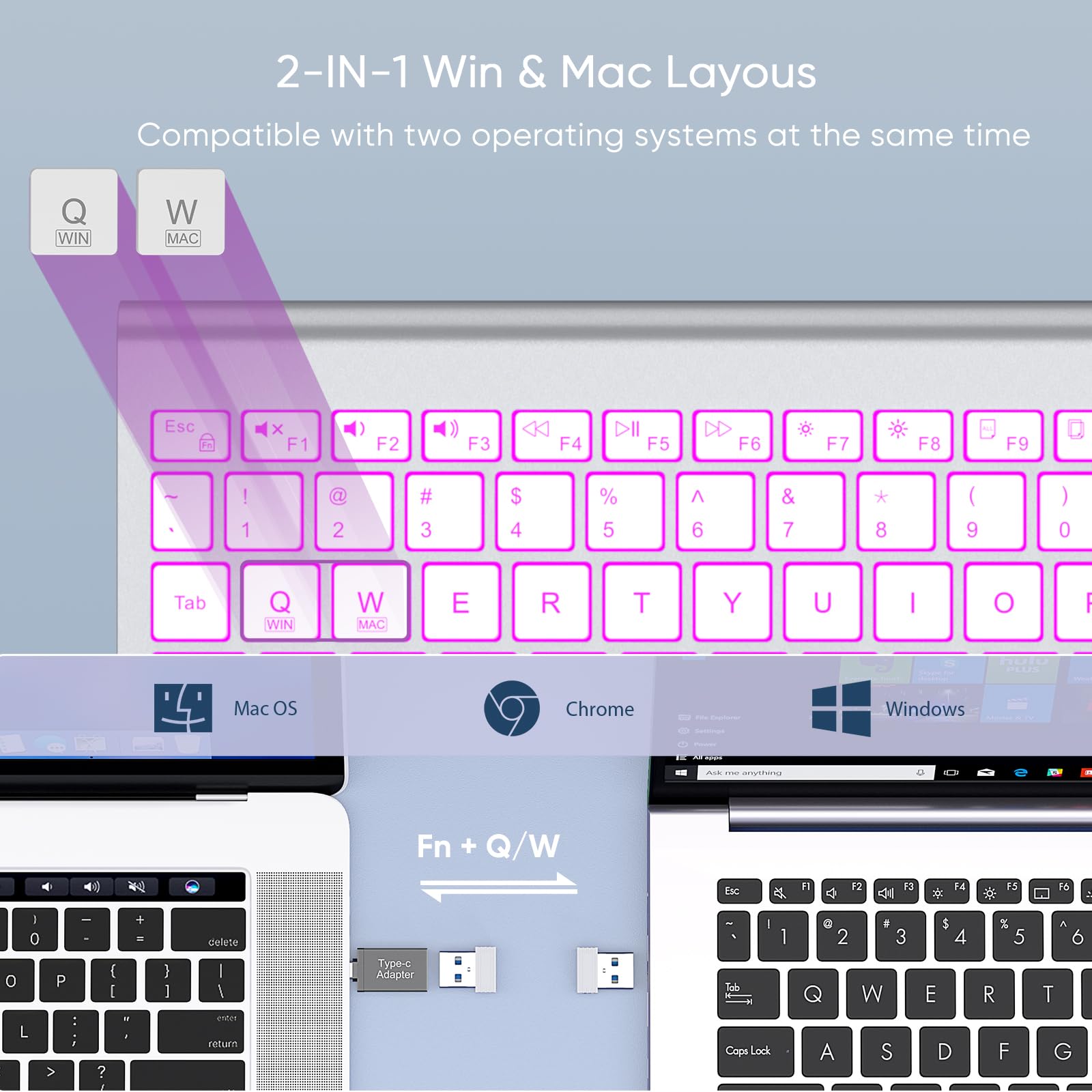 SABLUTE Wireless Keyboard with 7 Colored Backlits, Rechargeable Silent Compact Cordless Computer Keyboard with Low Profile Quiet Light Up Keys for Windows, PC, Linux, Chrome, Mac (White)