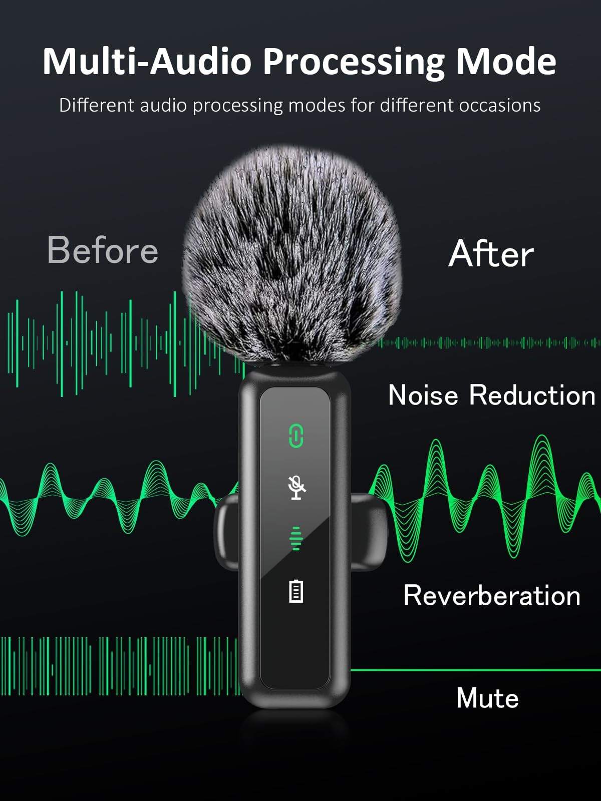 Wireless Lavalier Microphone for iPhone 5-14 Series, LED Display Mini Lav for iPhone with Noise Cancelling, Lapel Mic Wireless 2 pack for Content Creator Video Recording, Vlogging (Lightning Only): Lightning RX Mic